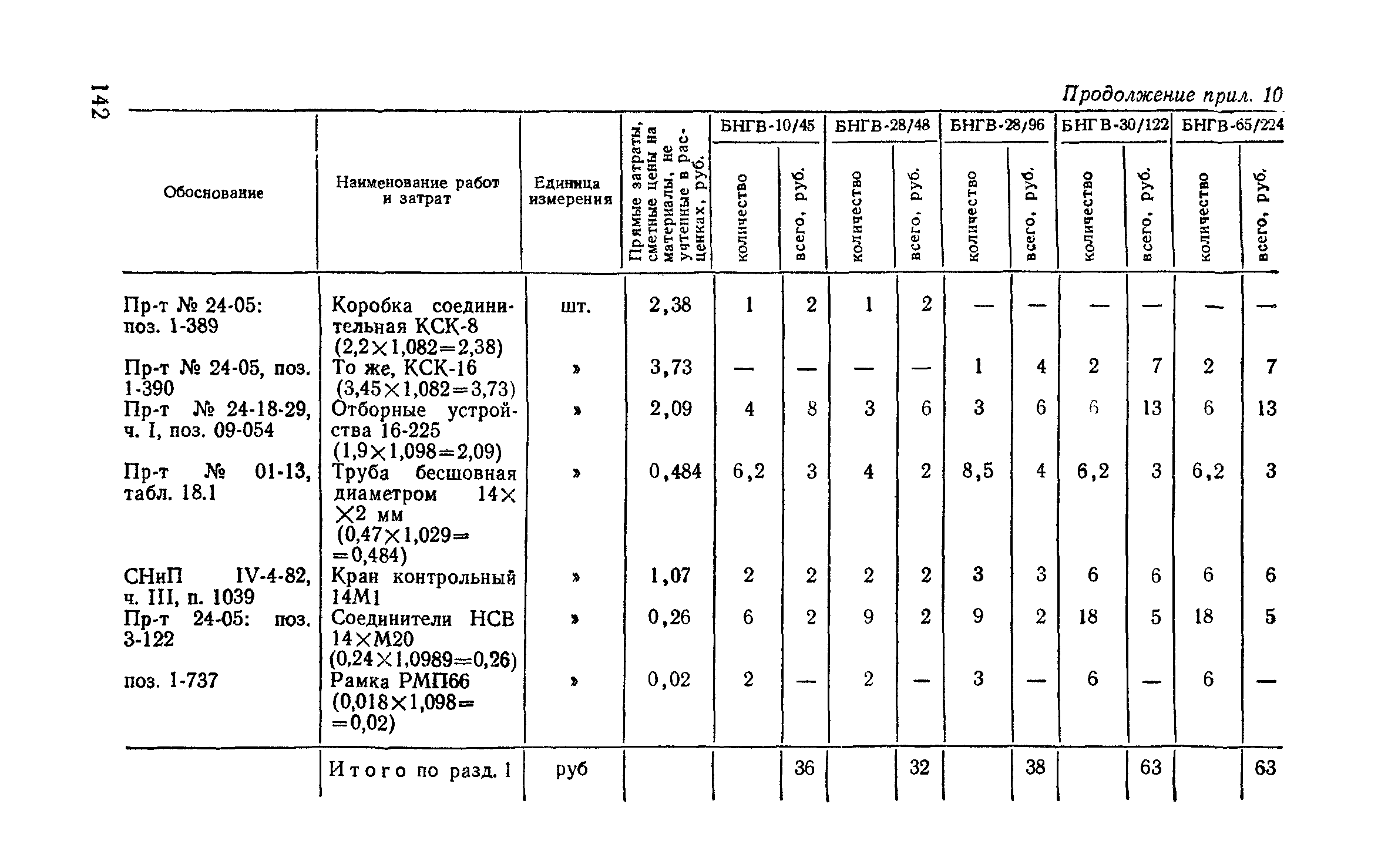 Сборник 9-3.1