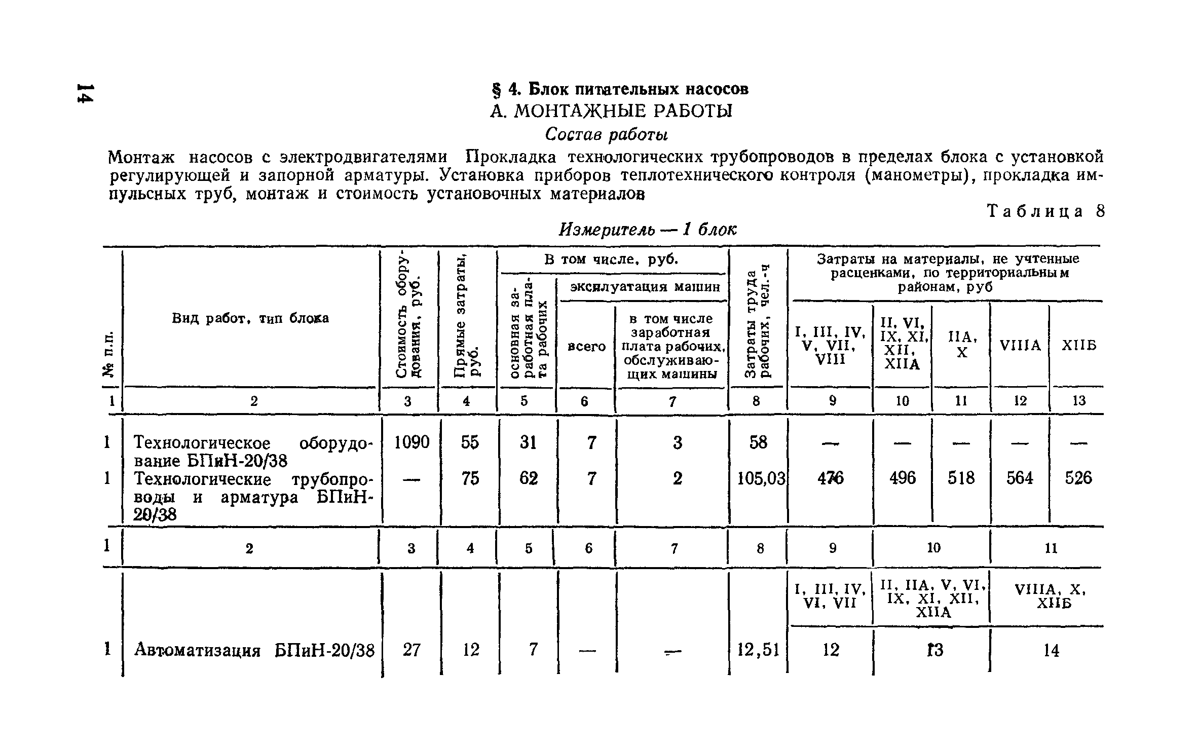 Сборник 9-3.1