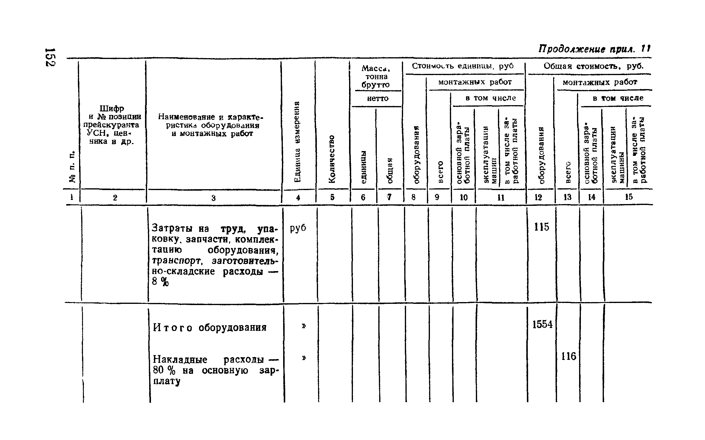 Сборник 9-3.1