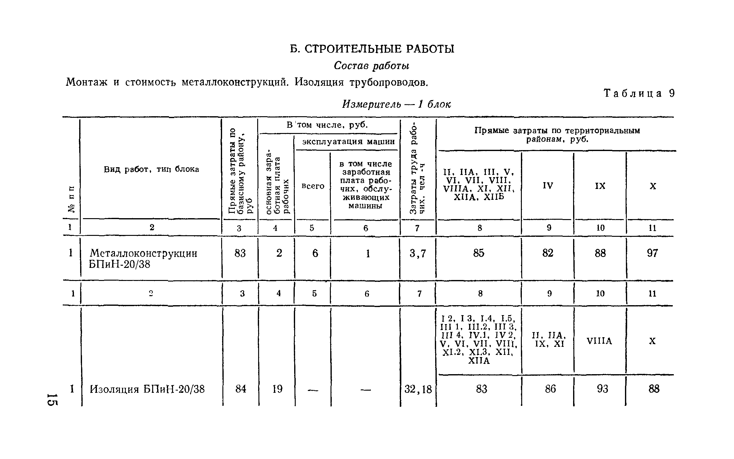 Сборник 9-3.1