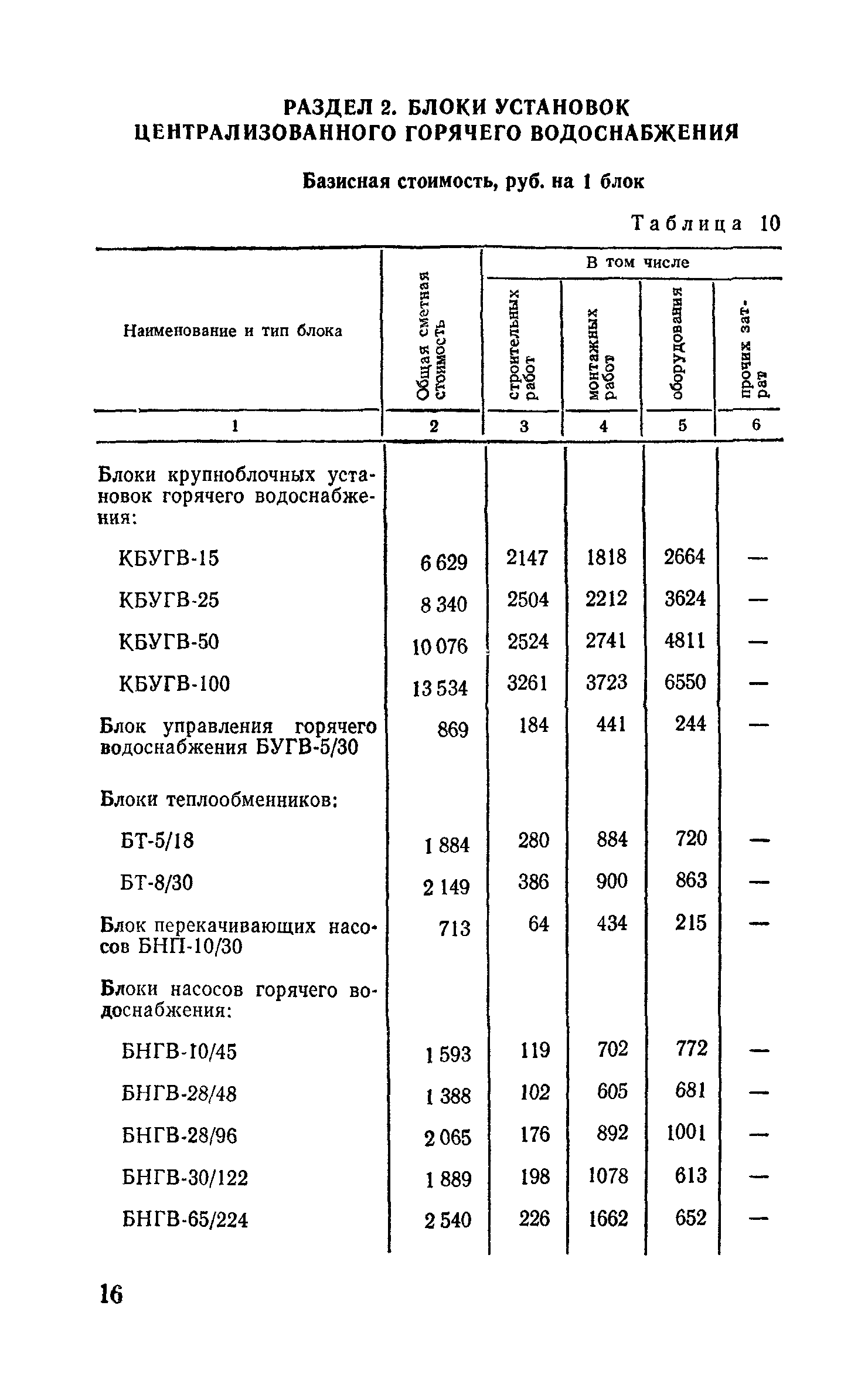 Сборник 9-3.1