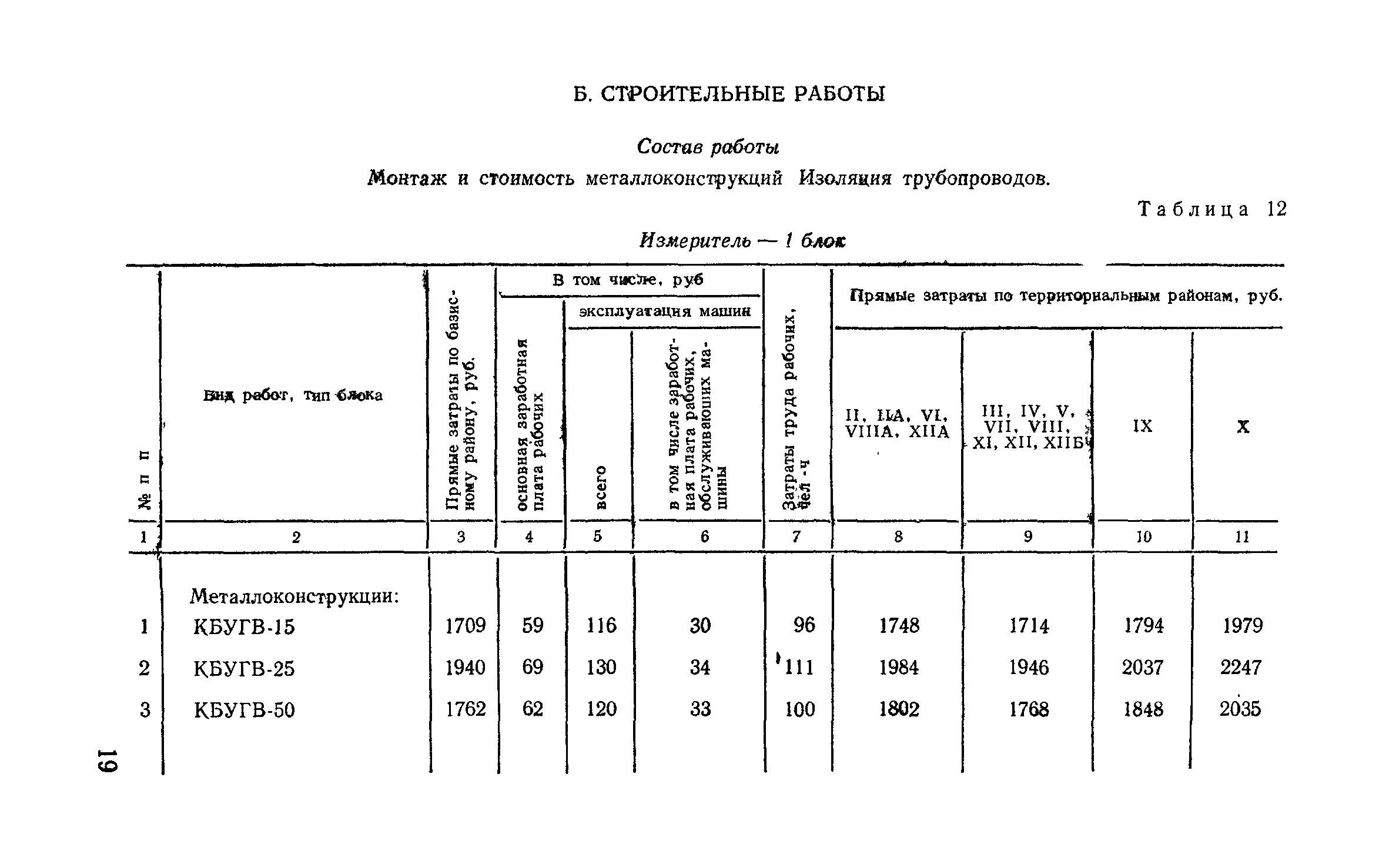 Сборник 9-3.1