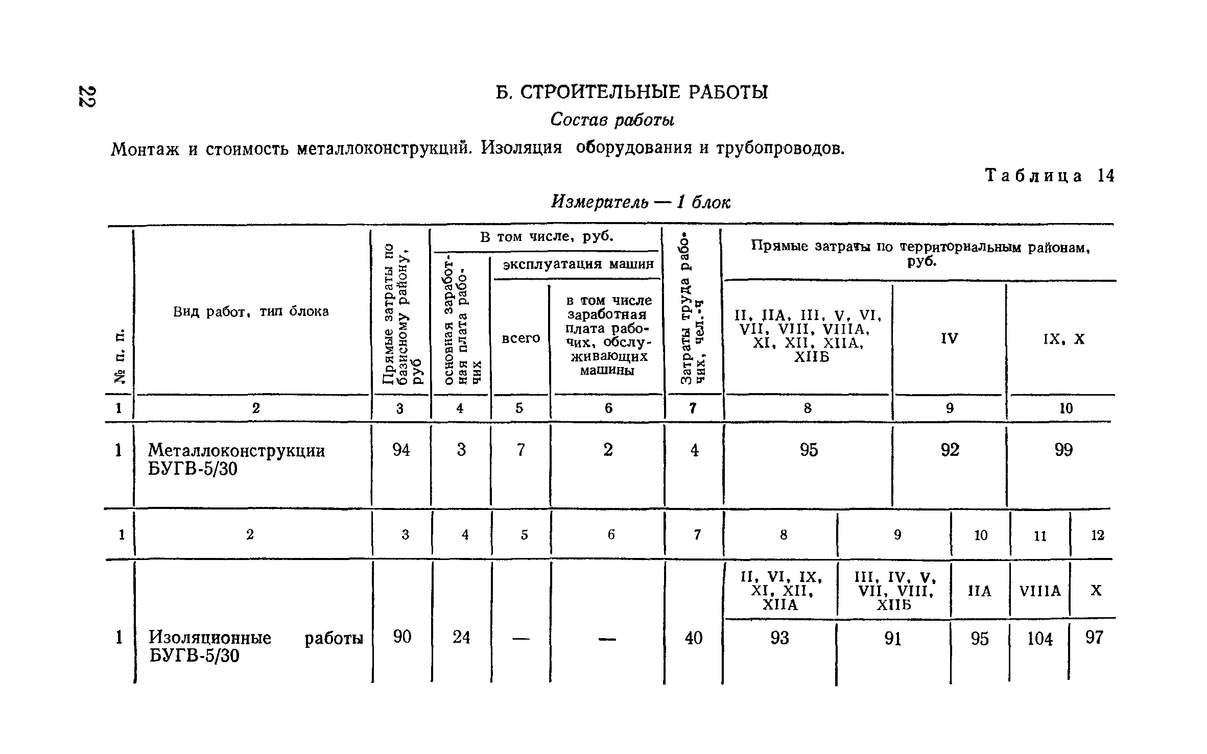 Сборник 9-3.1