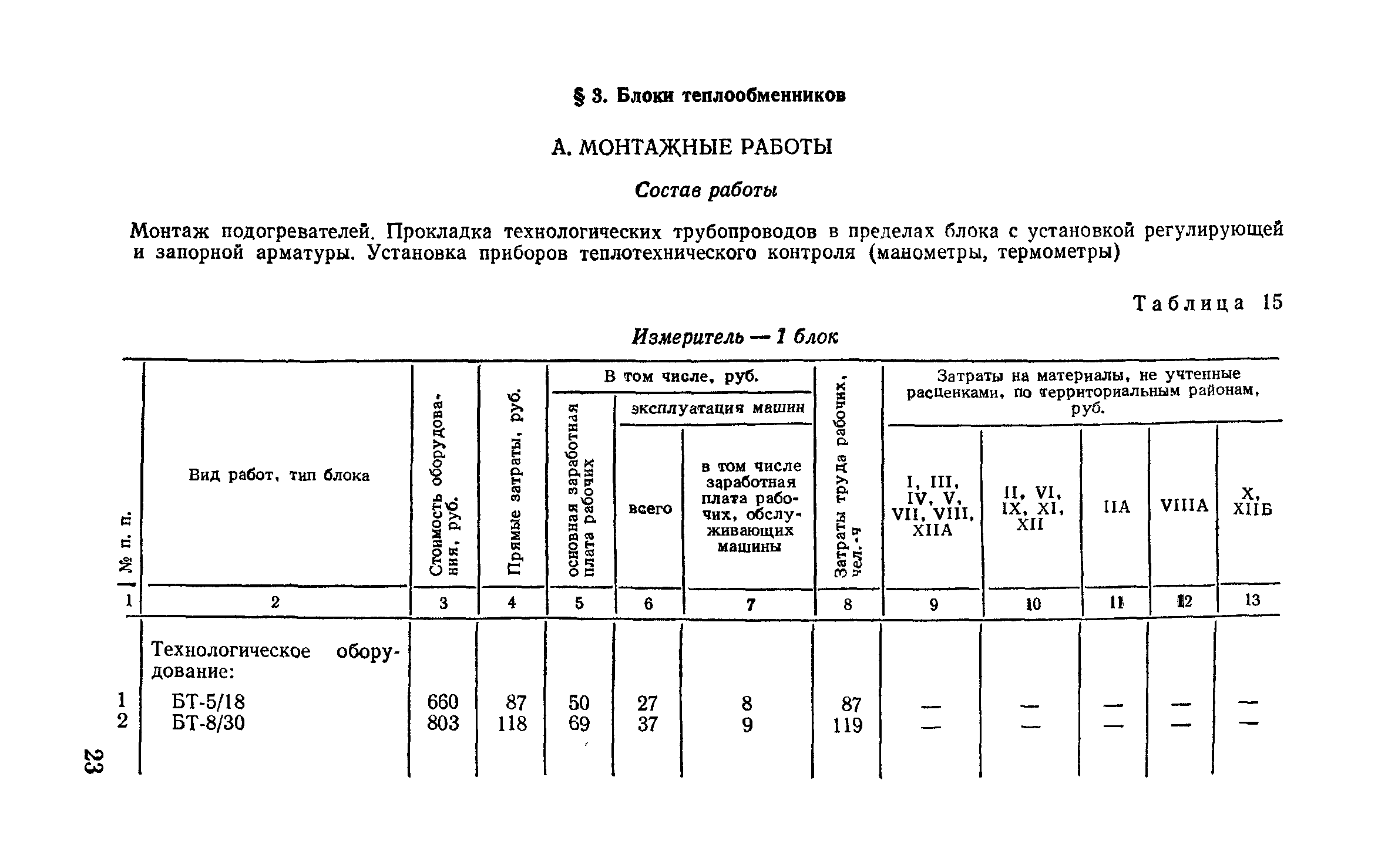 Сборник 9-3.1