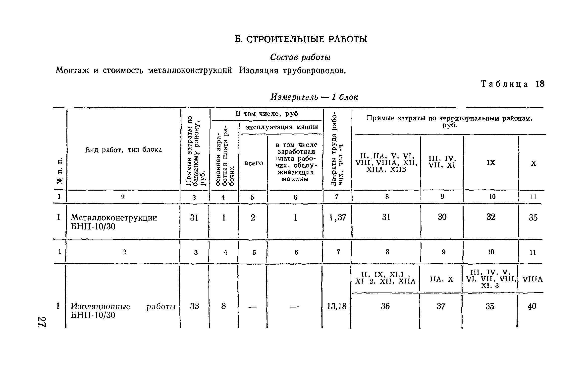 Сборник 9-3.1