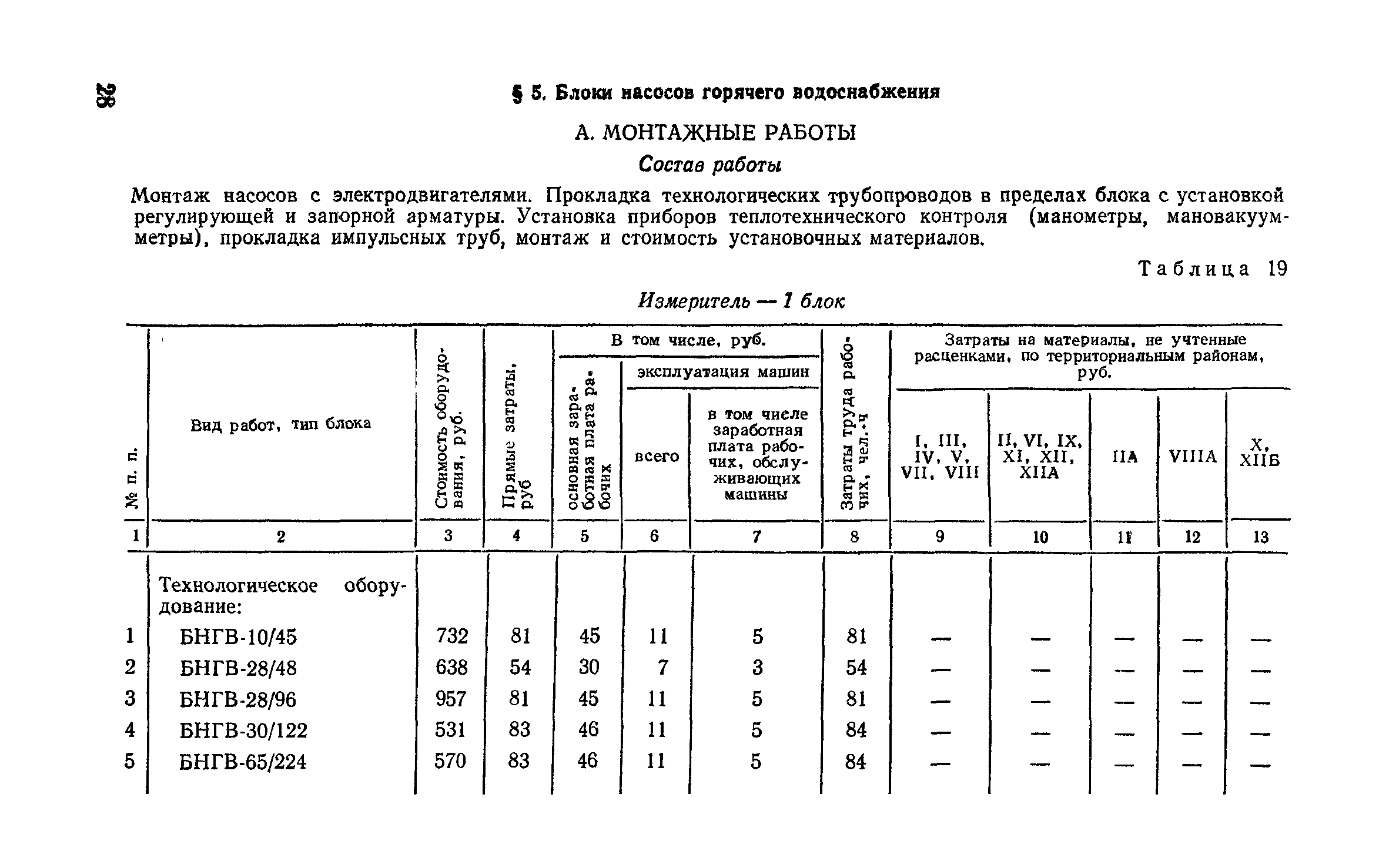 Сборник 9-3.1