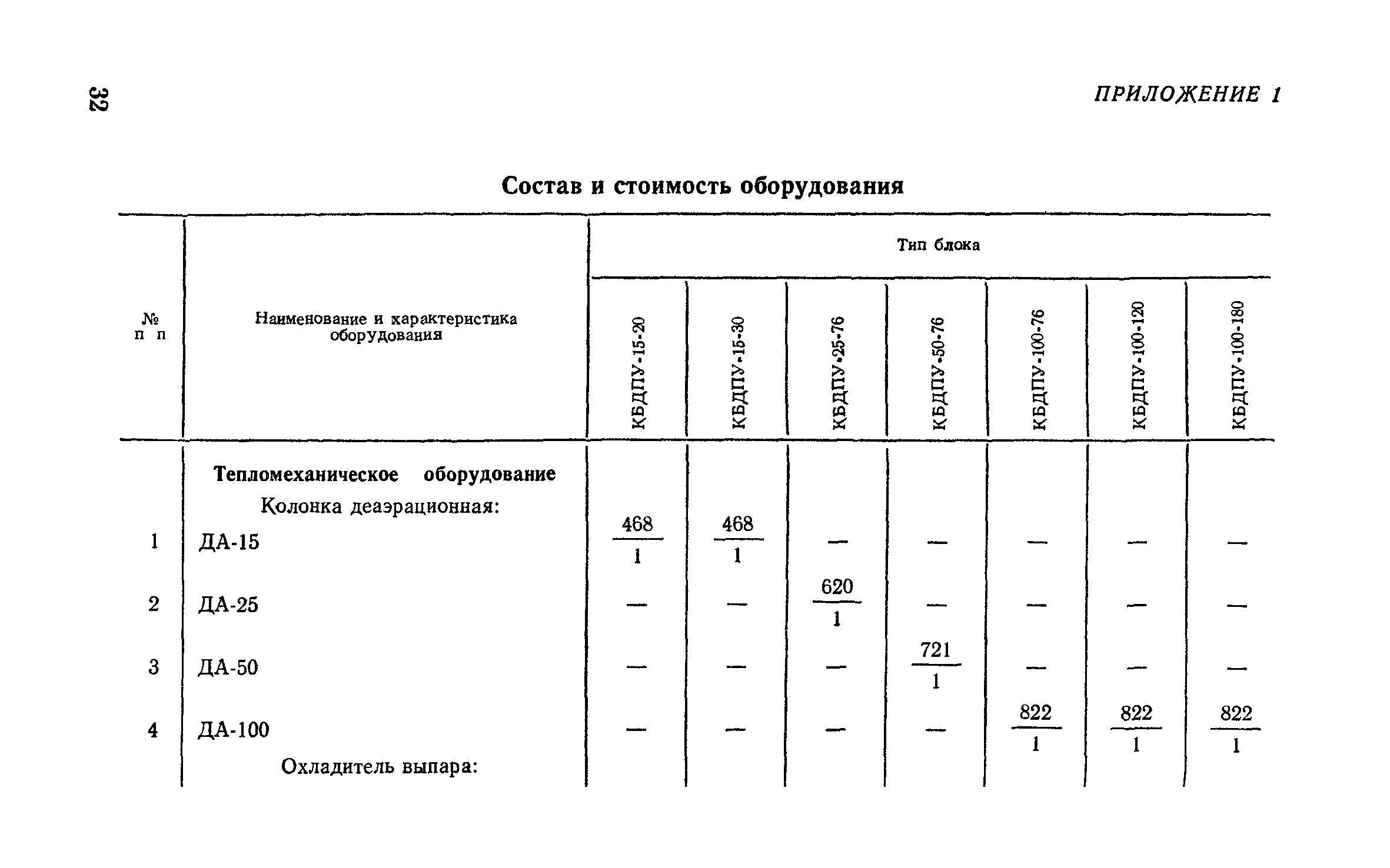 Сборник 9-3.1