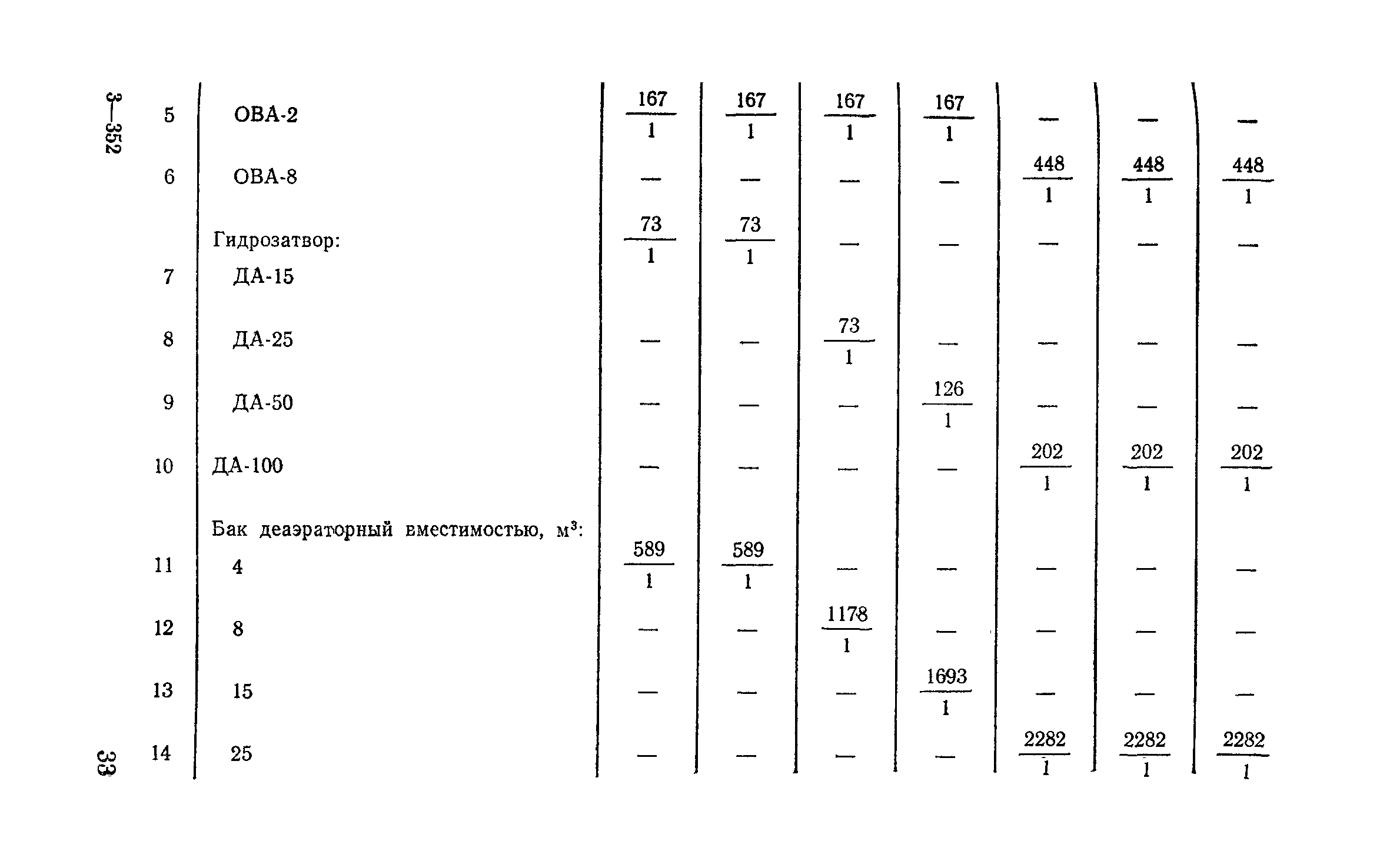 Сборник 9-3.1