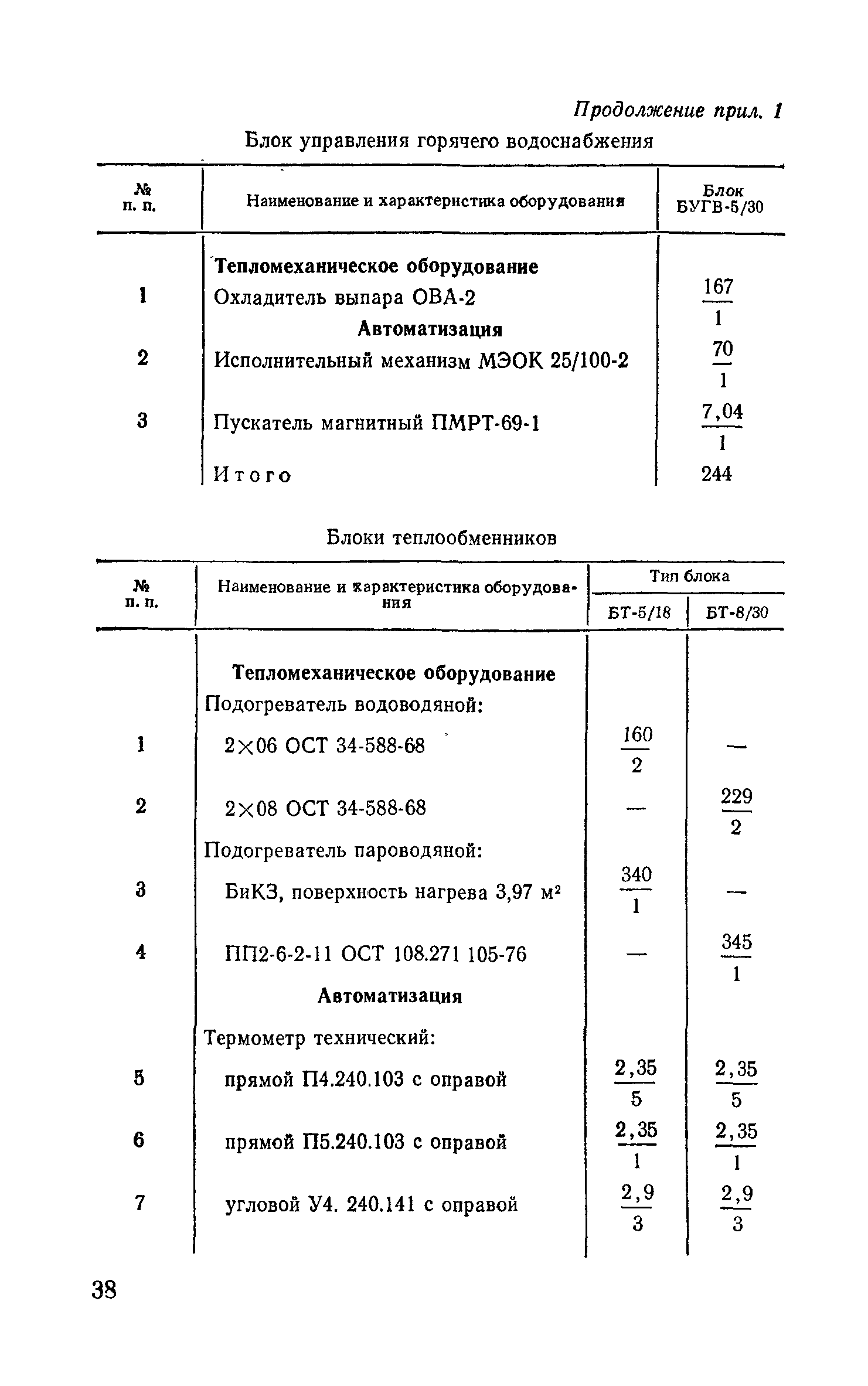 Сборник 9-3.1