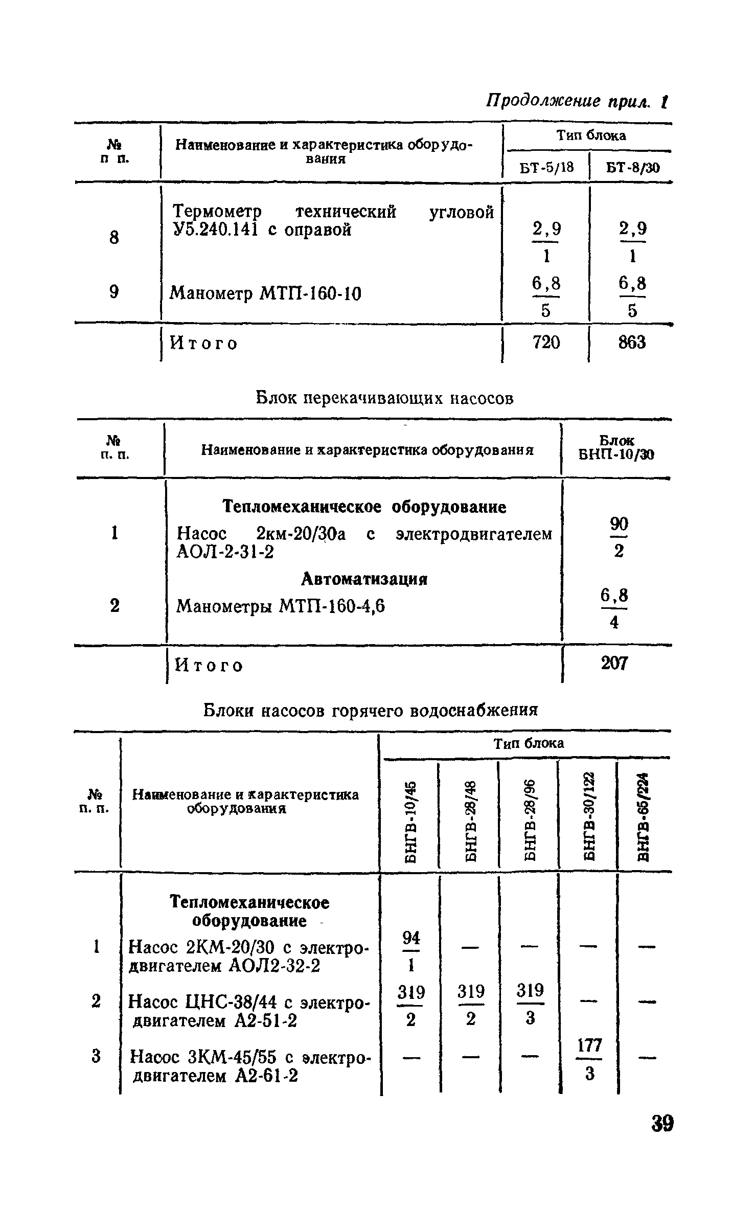 Сборник 9-3.1