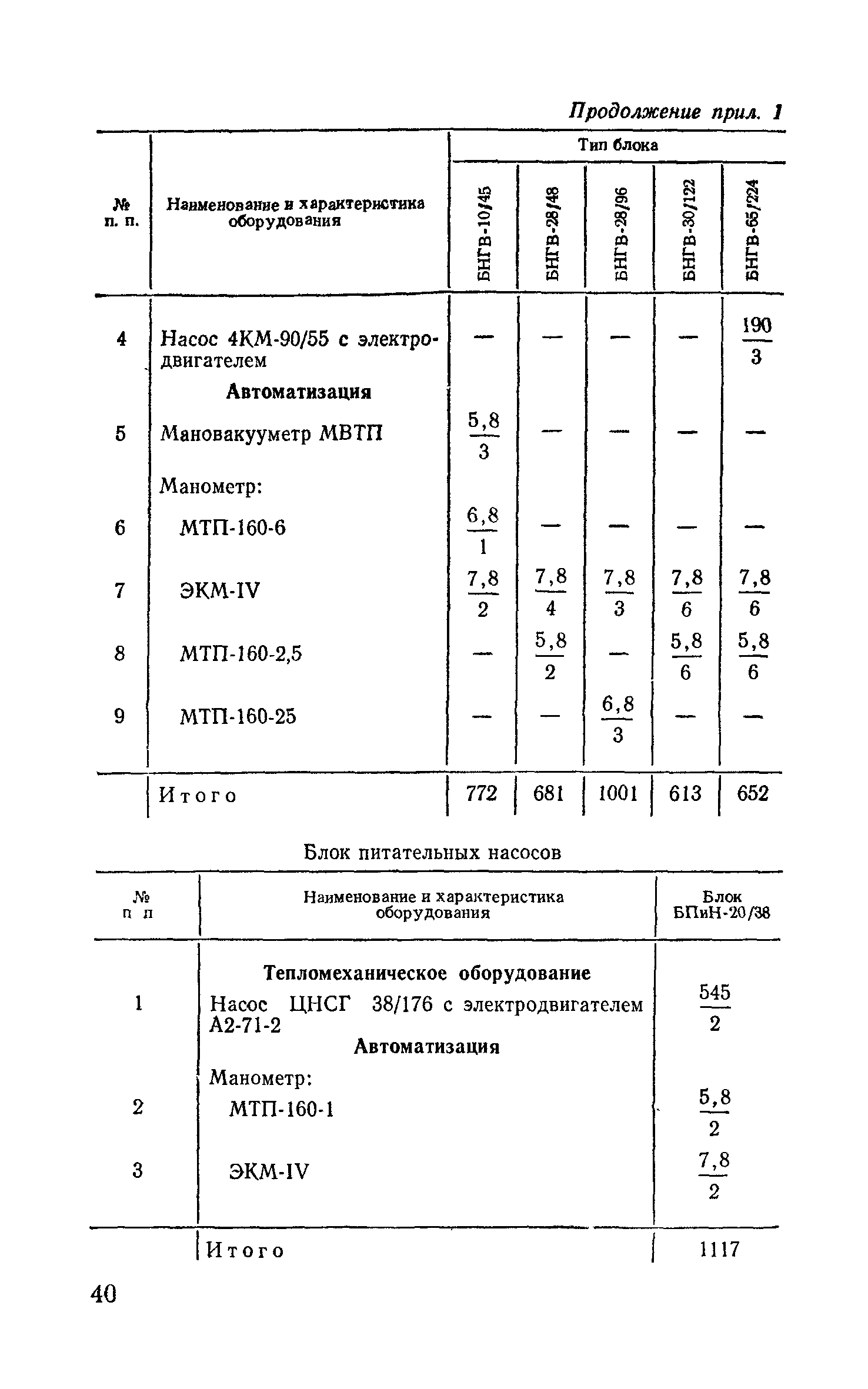 Сборник 9-3.1