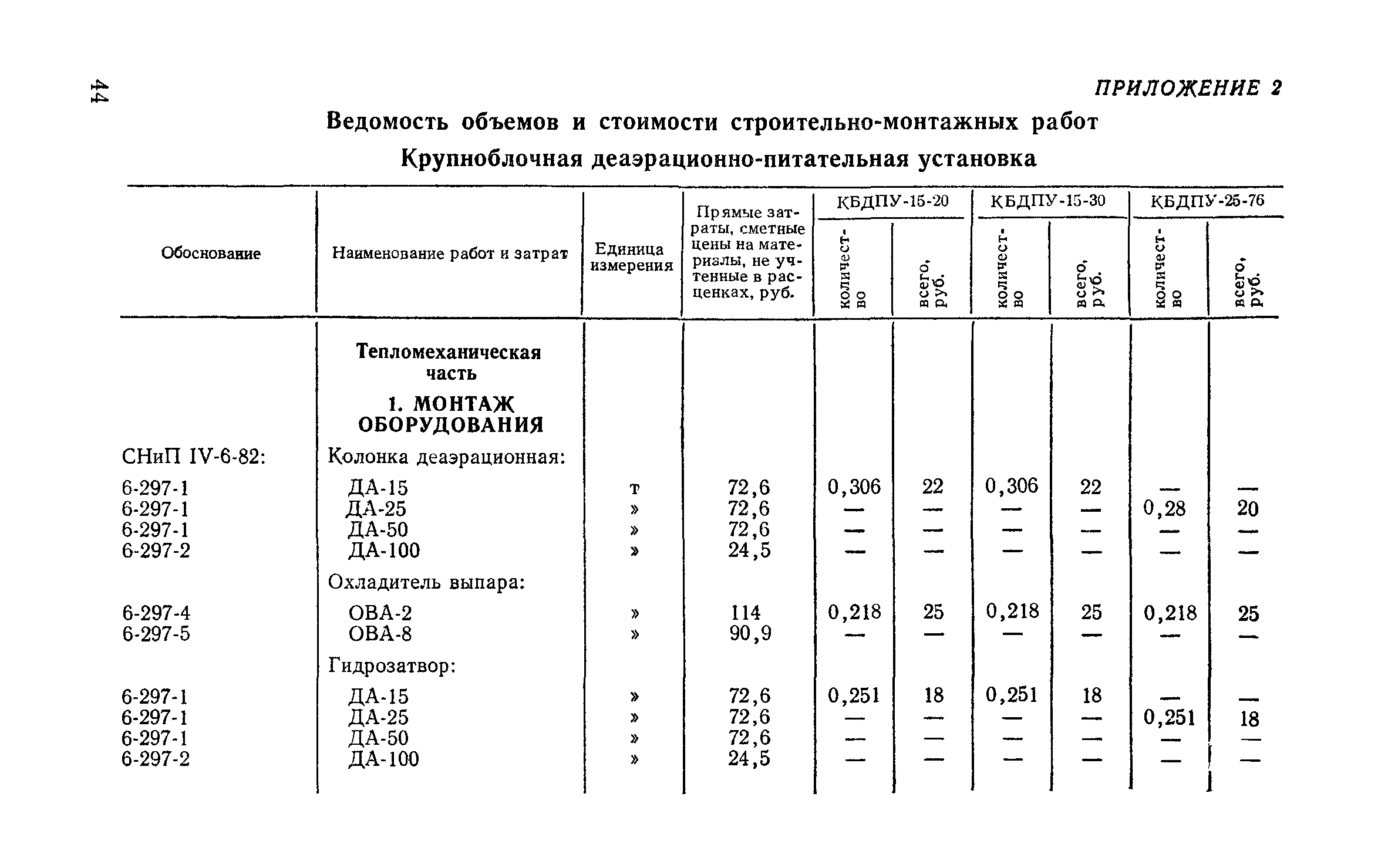 Сборник 9-3.1