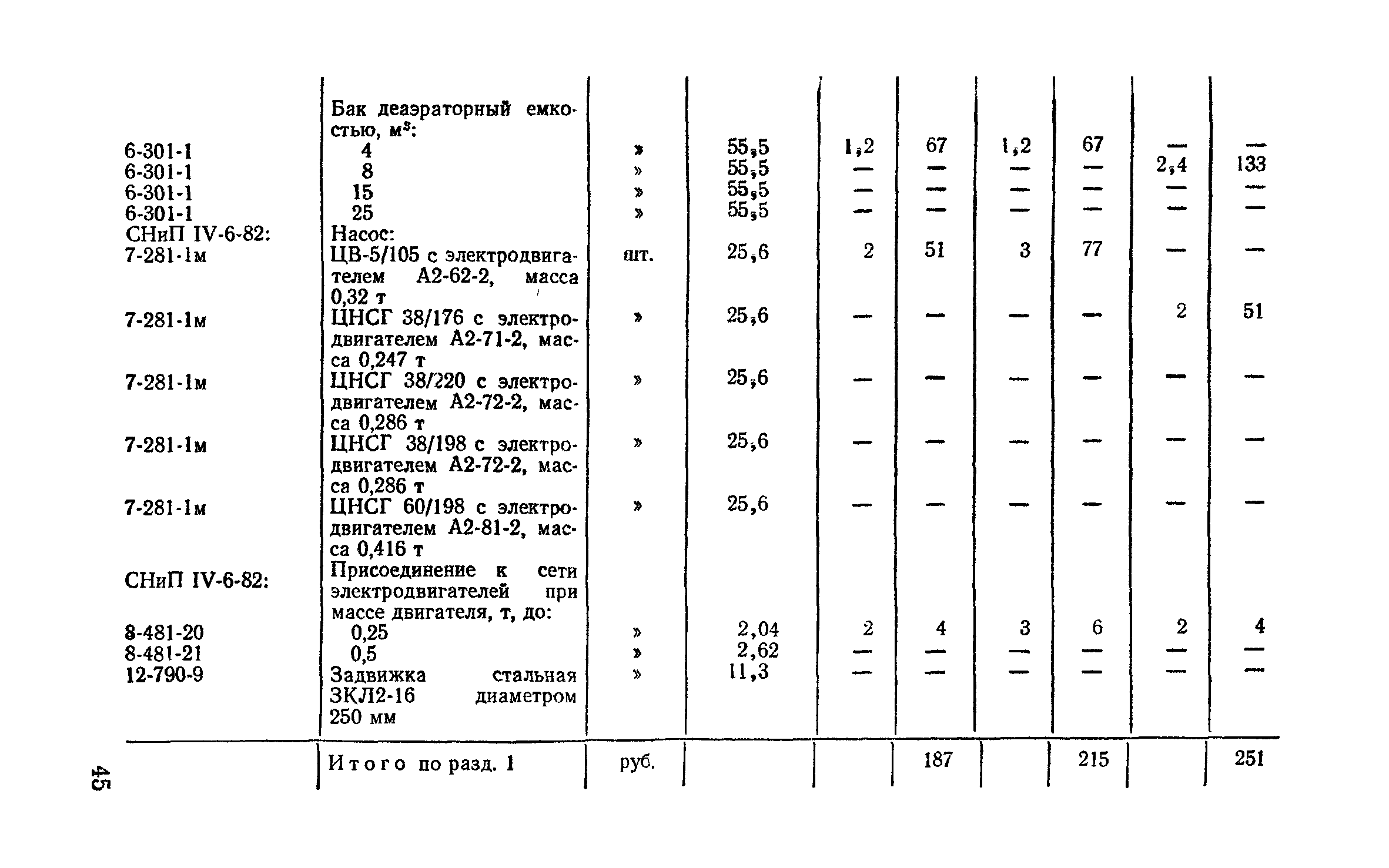 Сборник 9-3.1