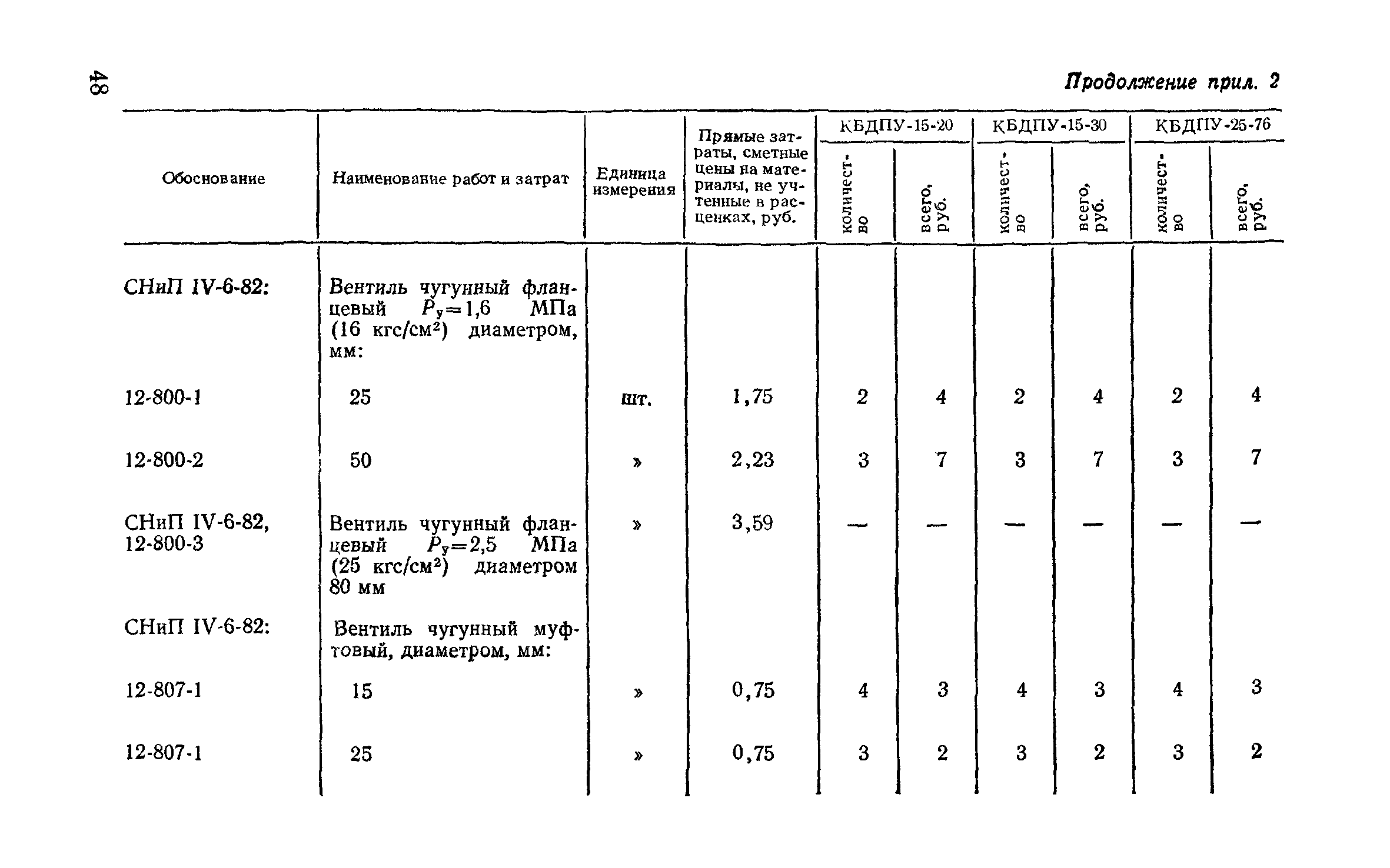 Сборник 9-3.1