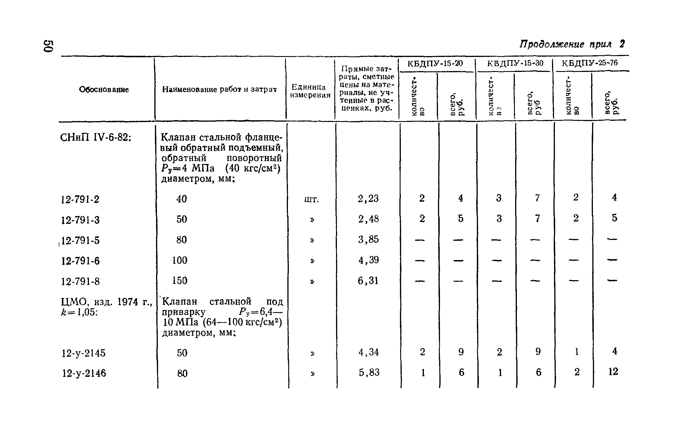 Сборник 9-3.1