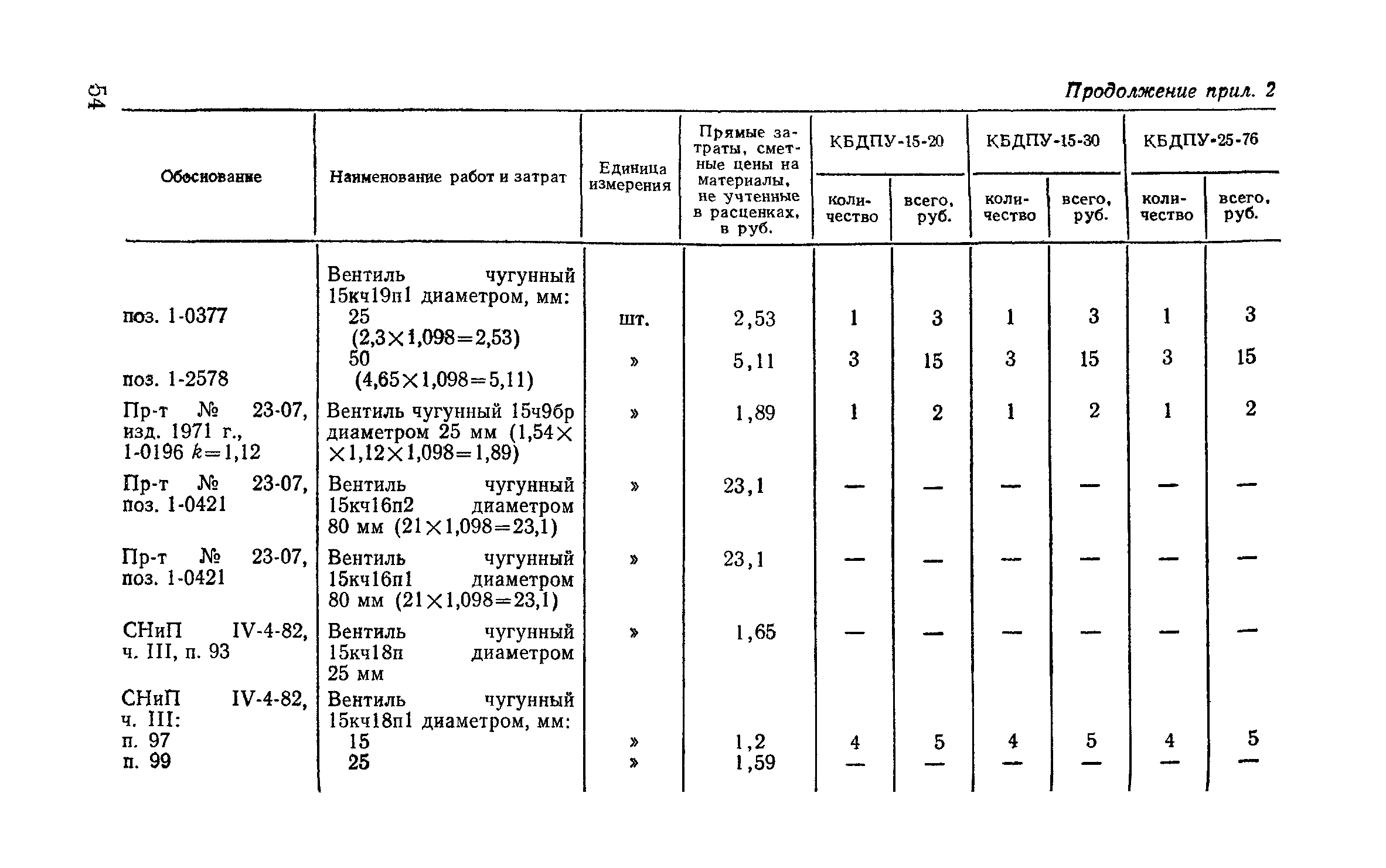 Сборник 9-3.1