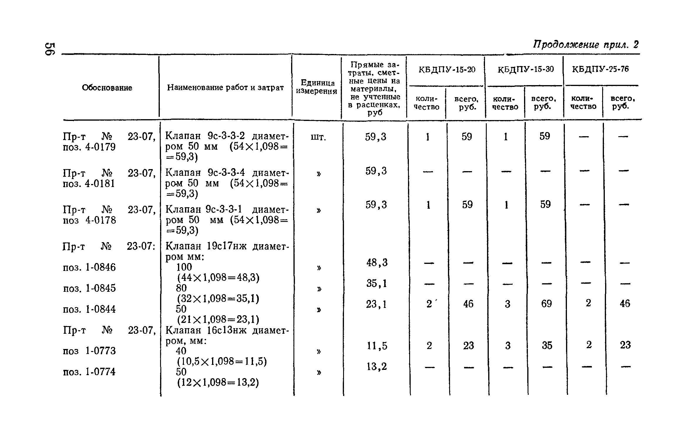 Сборник 9-3.1