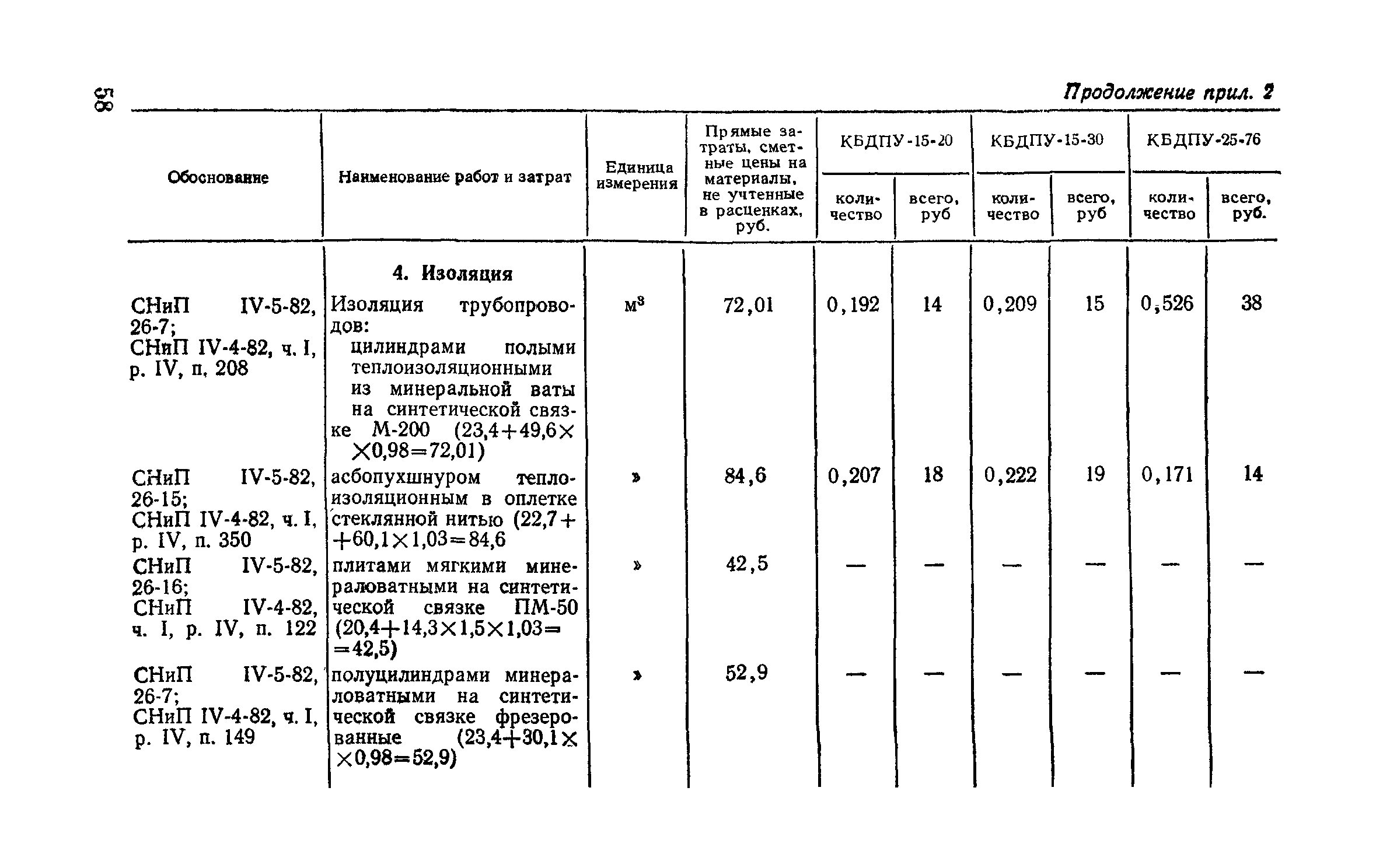 Сборник 9-3.1