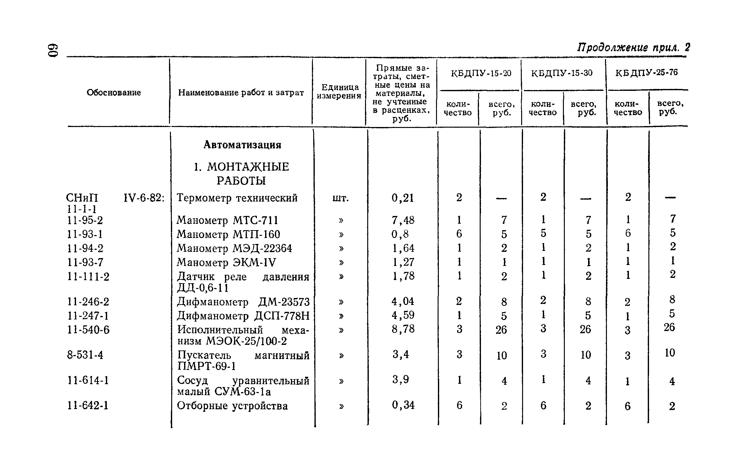 Сборник 9-3.1