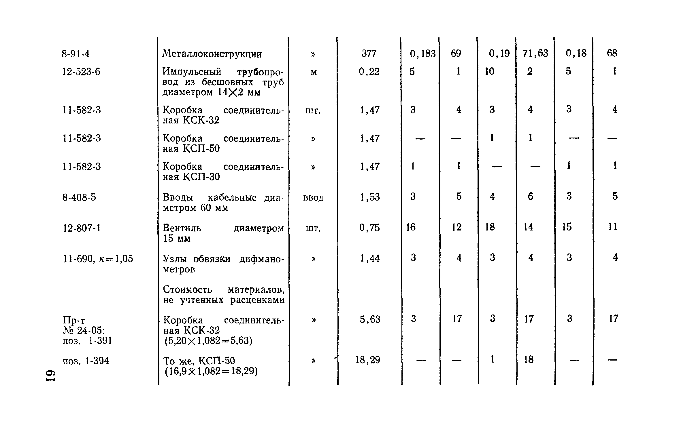 Сборник 9-3.1