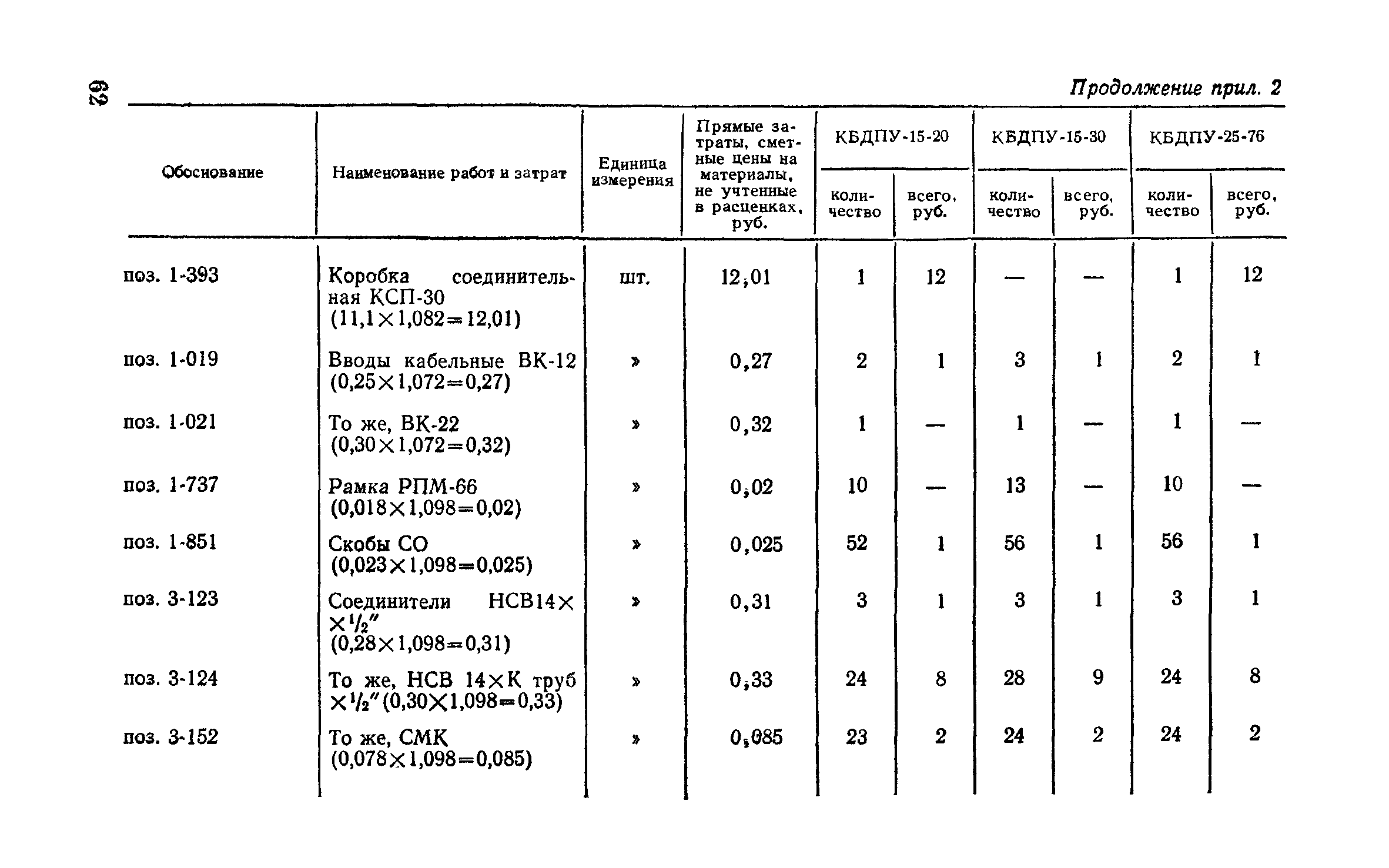 Сборник 9-3.1