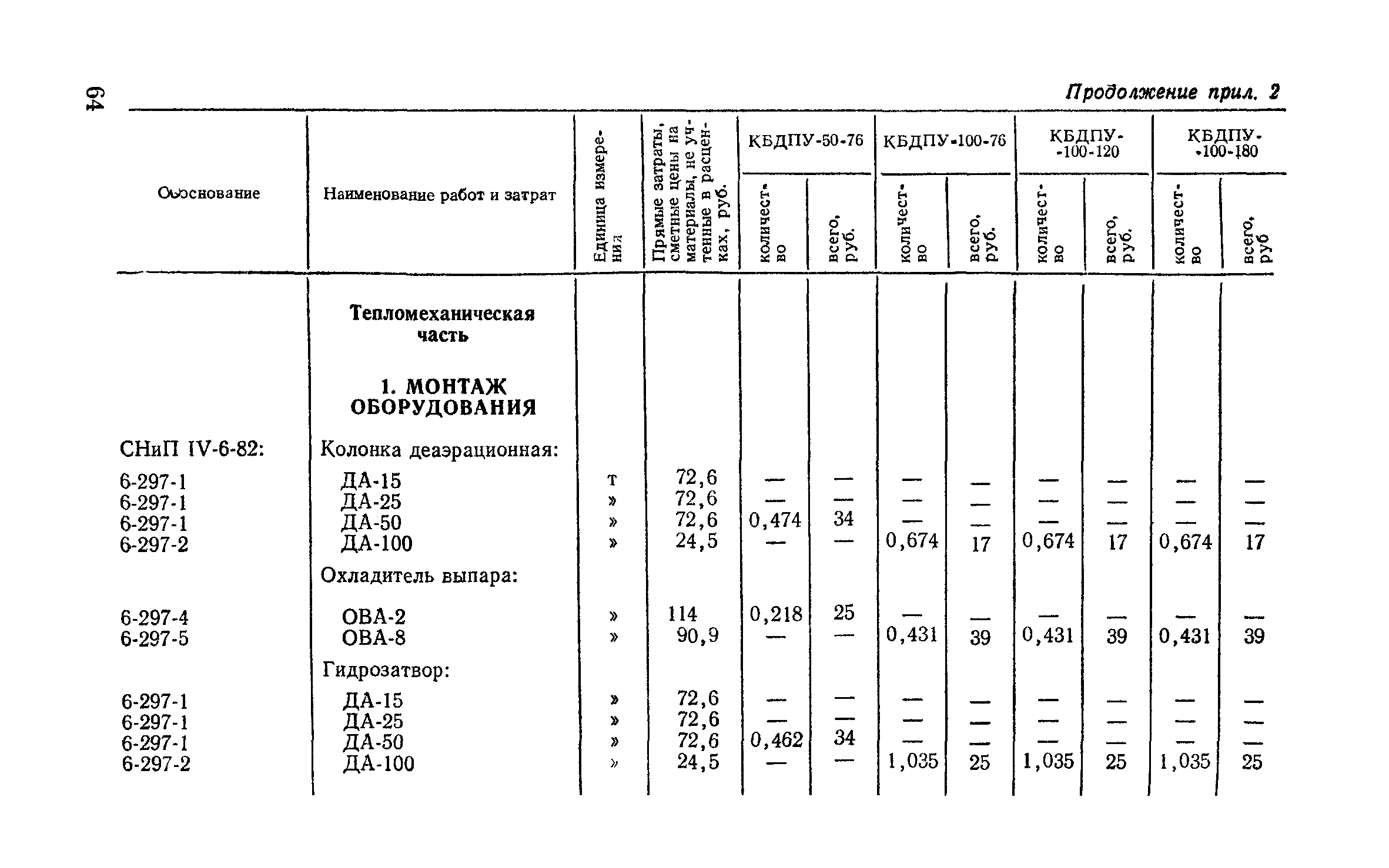 Сборник 9-3.1