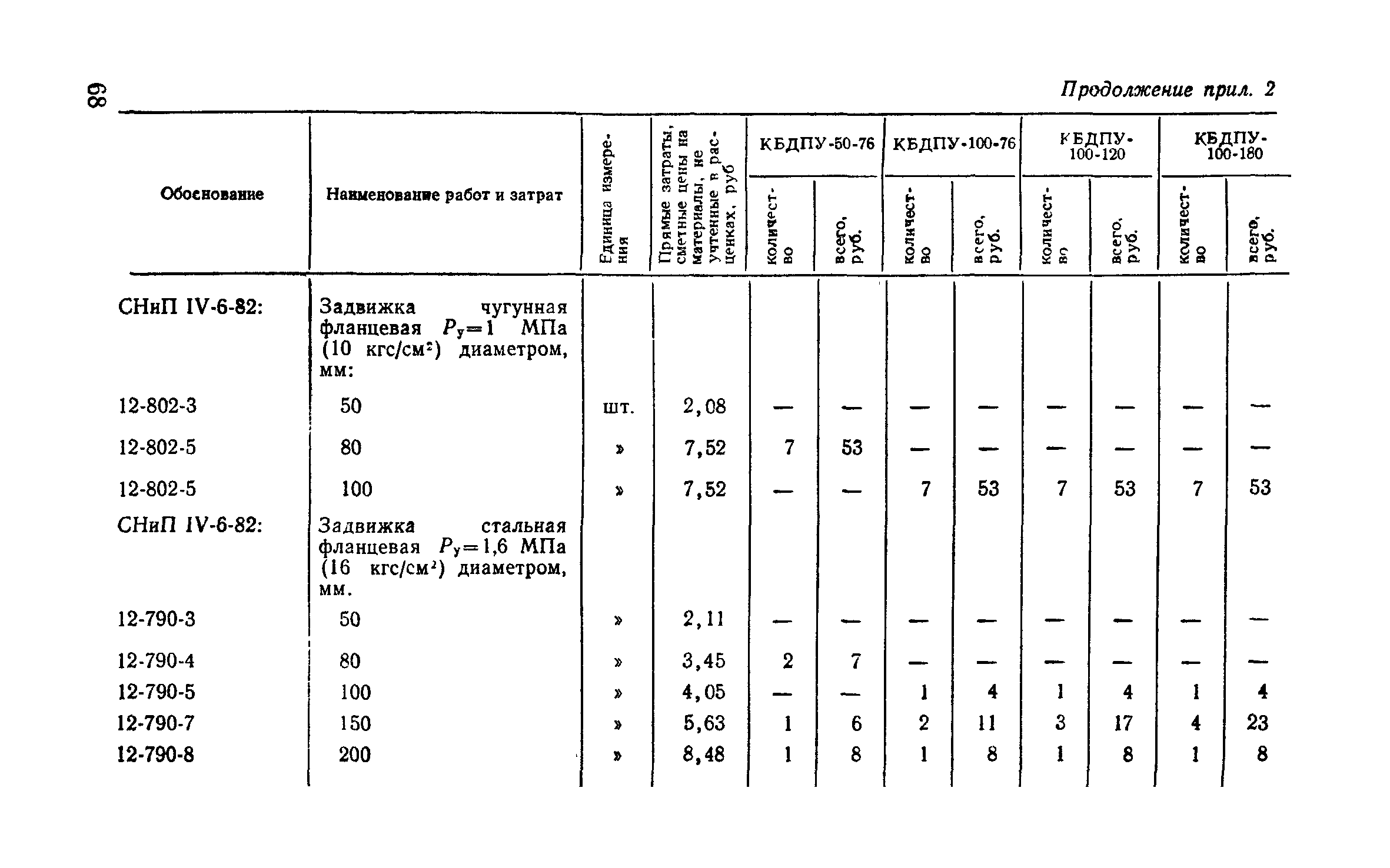 Сборник 9-3.1