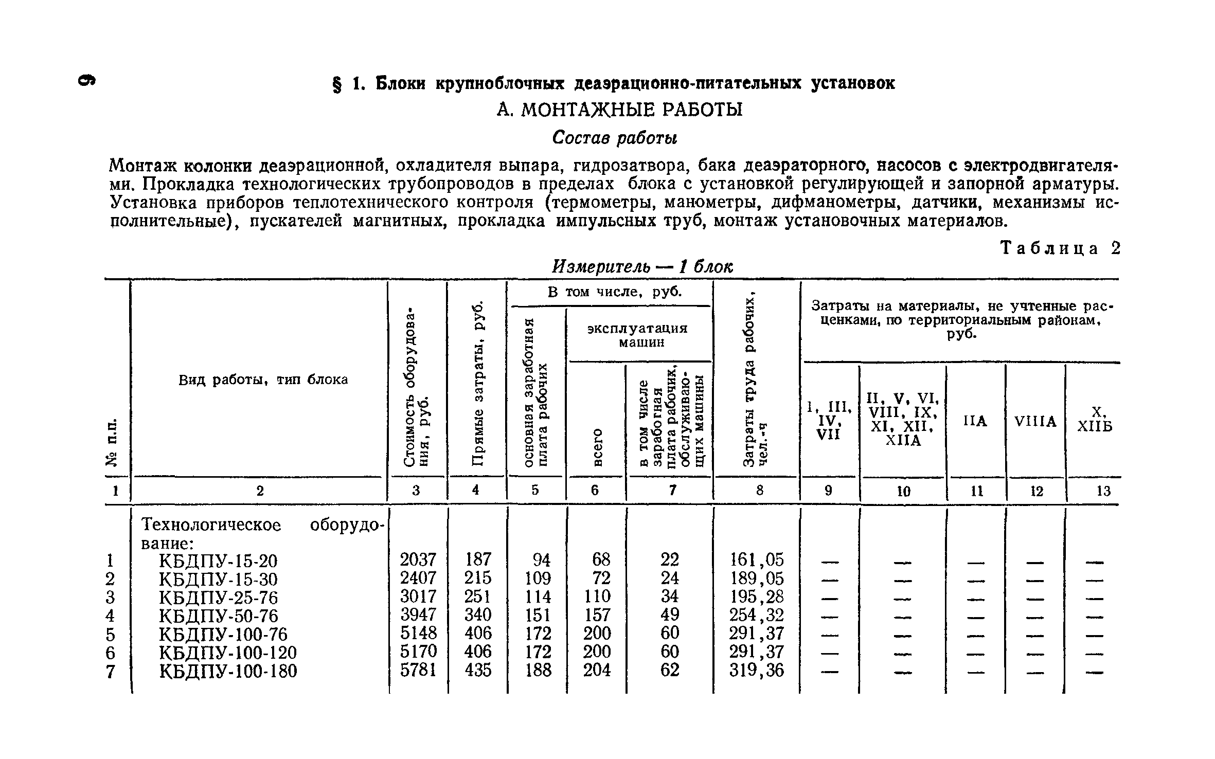 Сборник 9-3.1