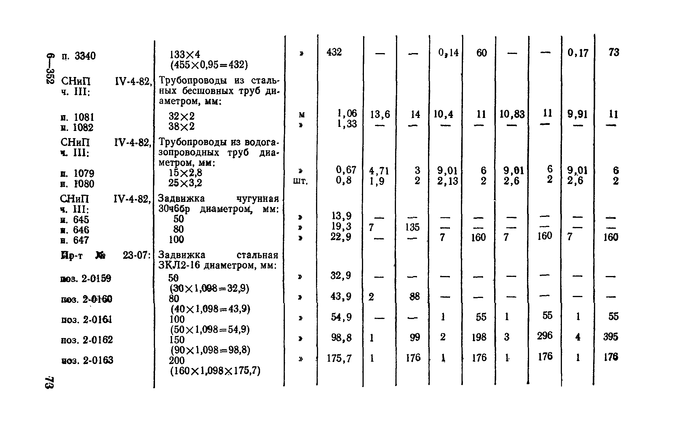 Сборник 9-3.1