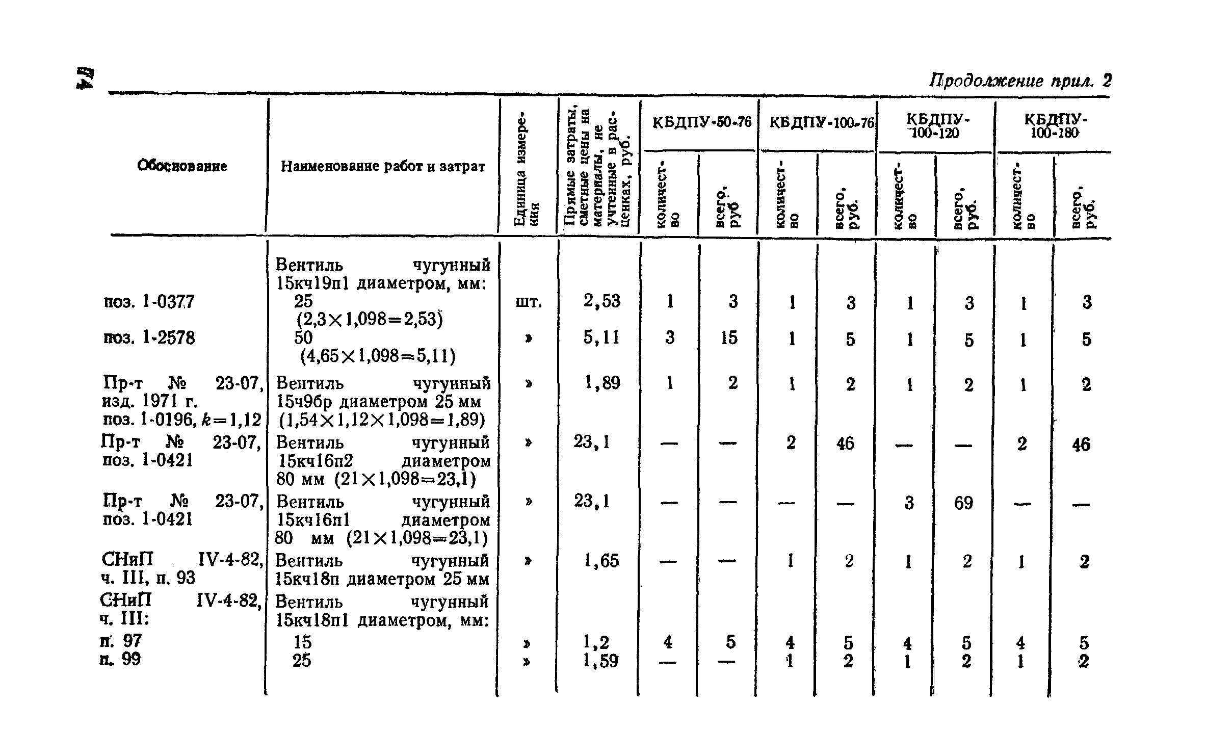 Сборник 9-3.1