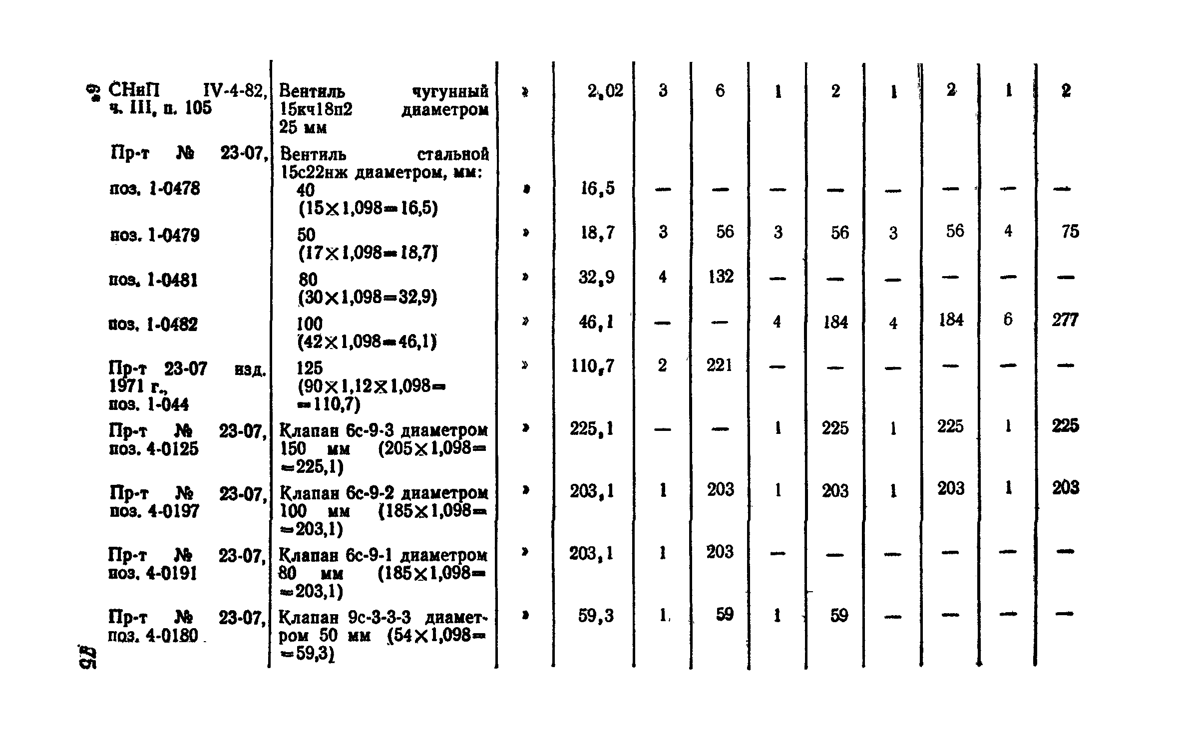 Сборник 9-3.1