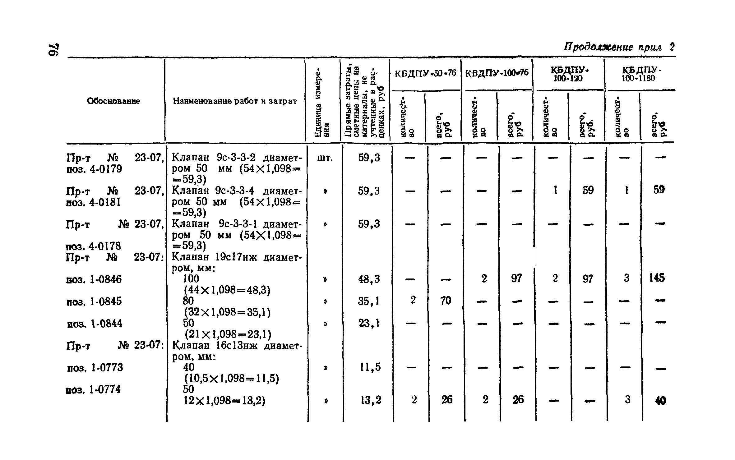 Сборник 9-3.1