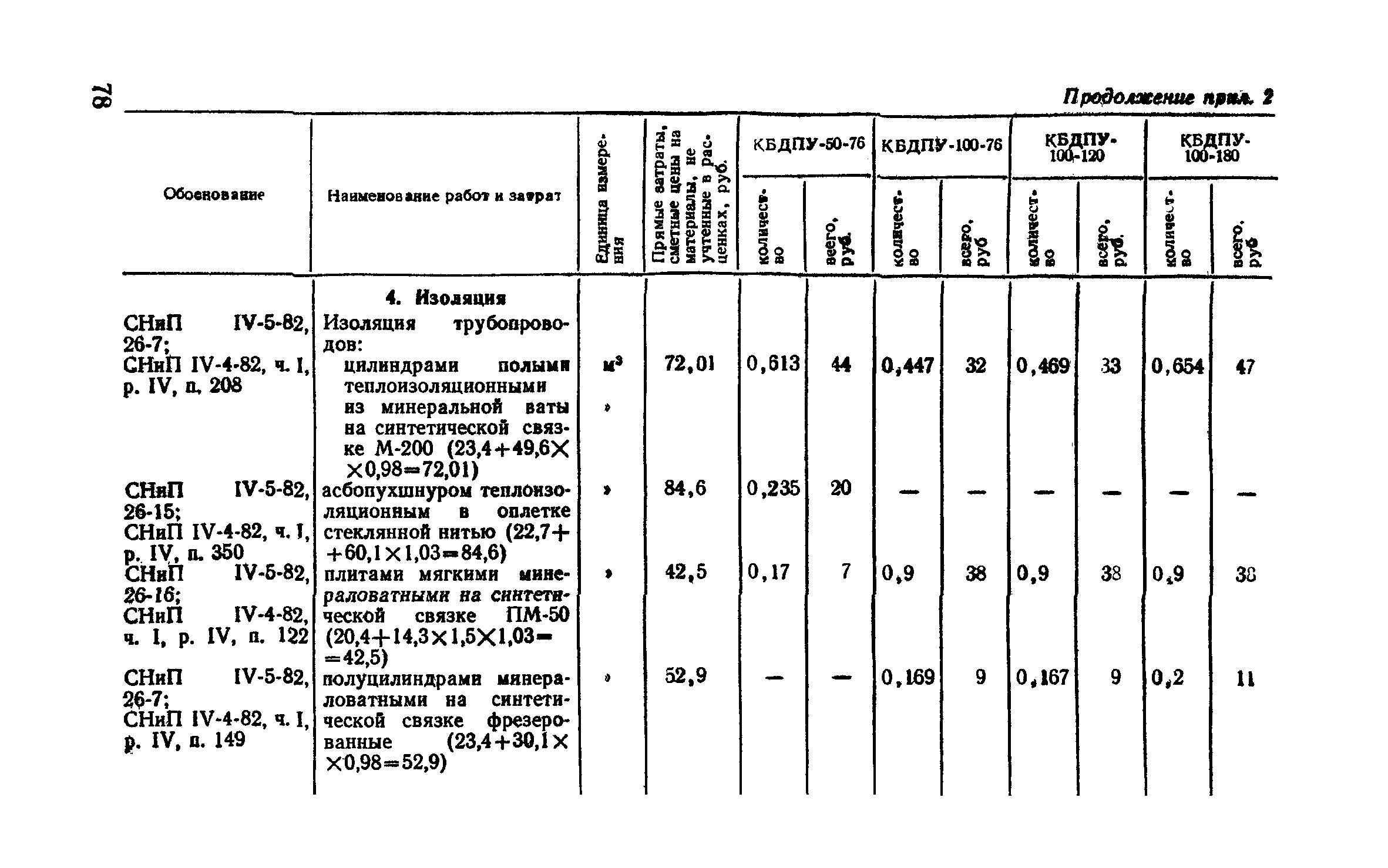 Сборник 9-3.1