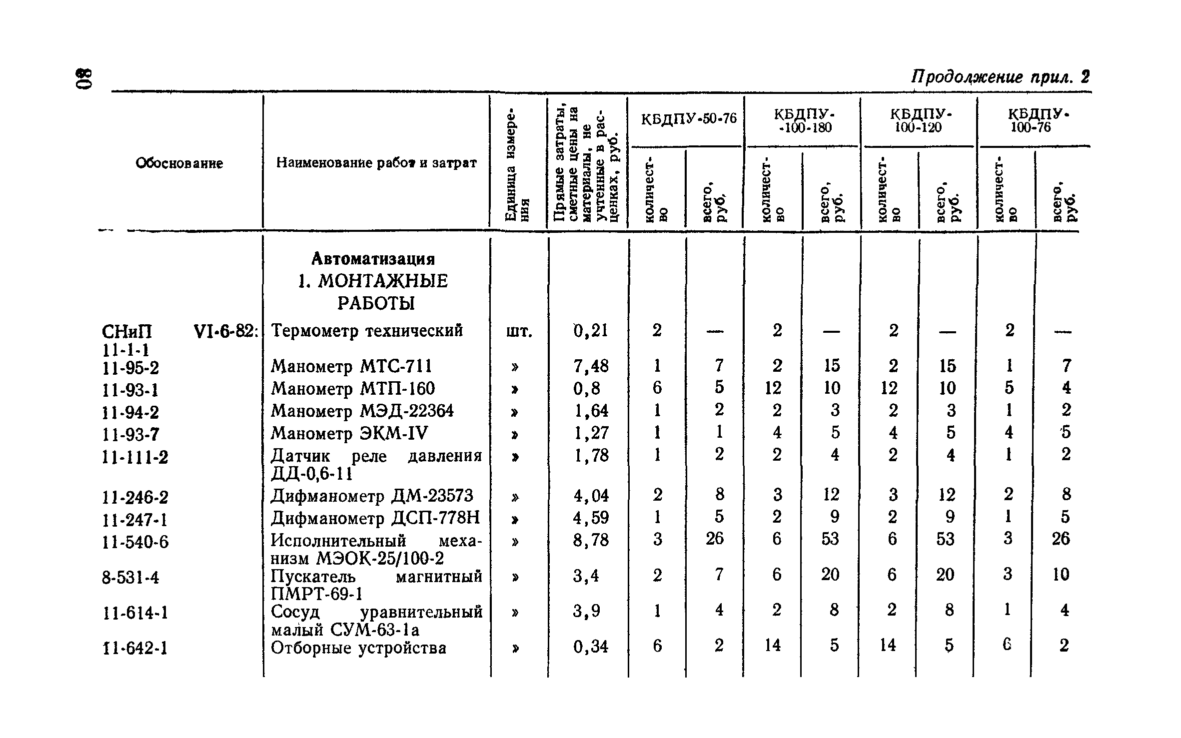 Сборник 9-3.1