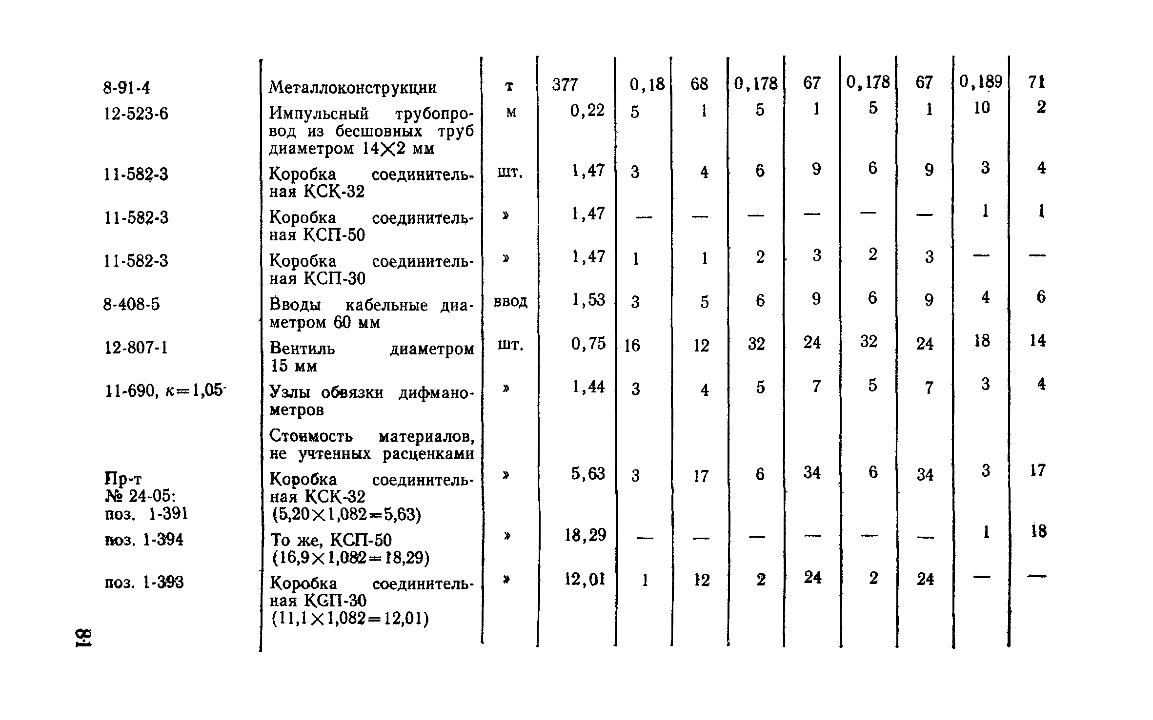 Сборник 9-3.1