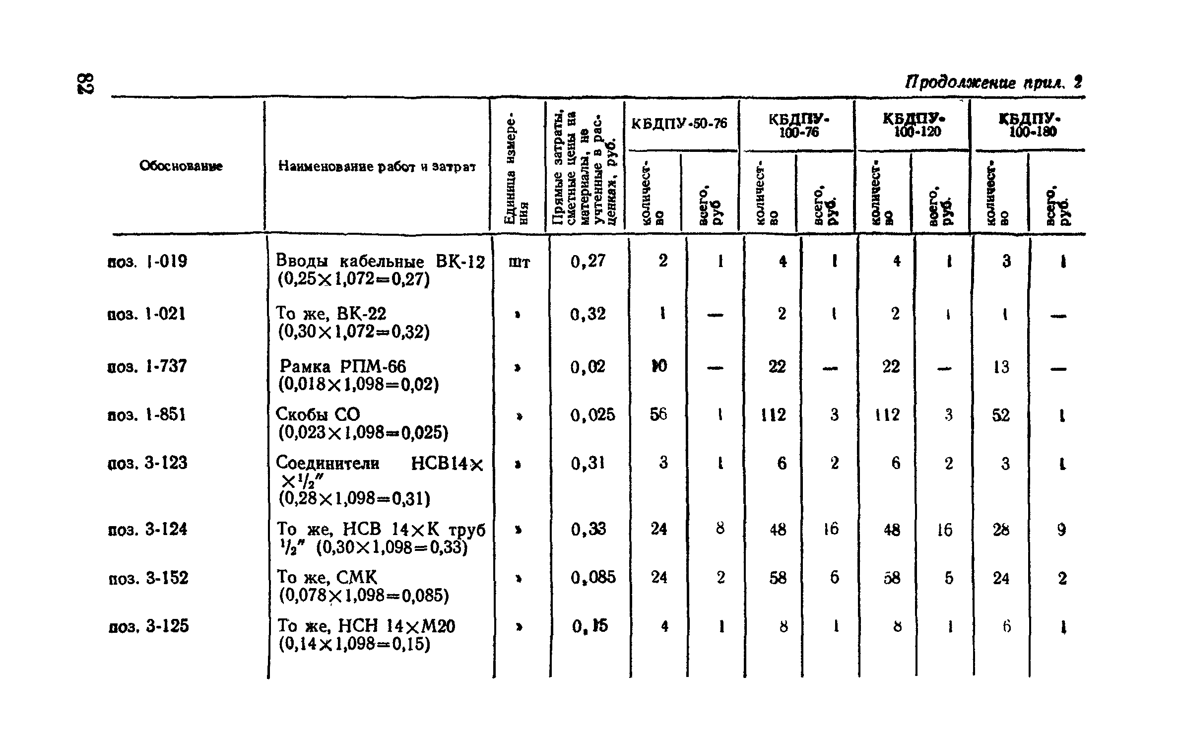 Сборник 9-3.1