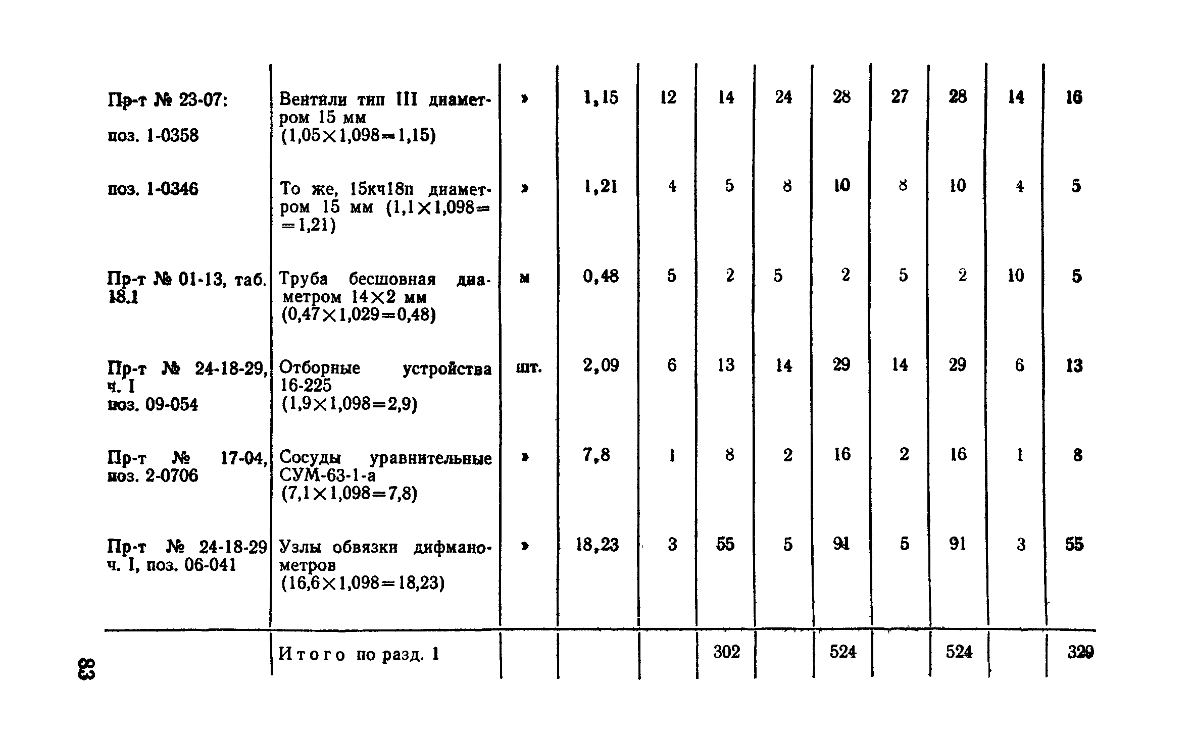 Сборник 9-3.1