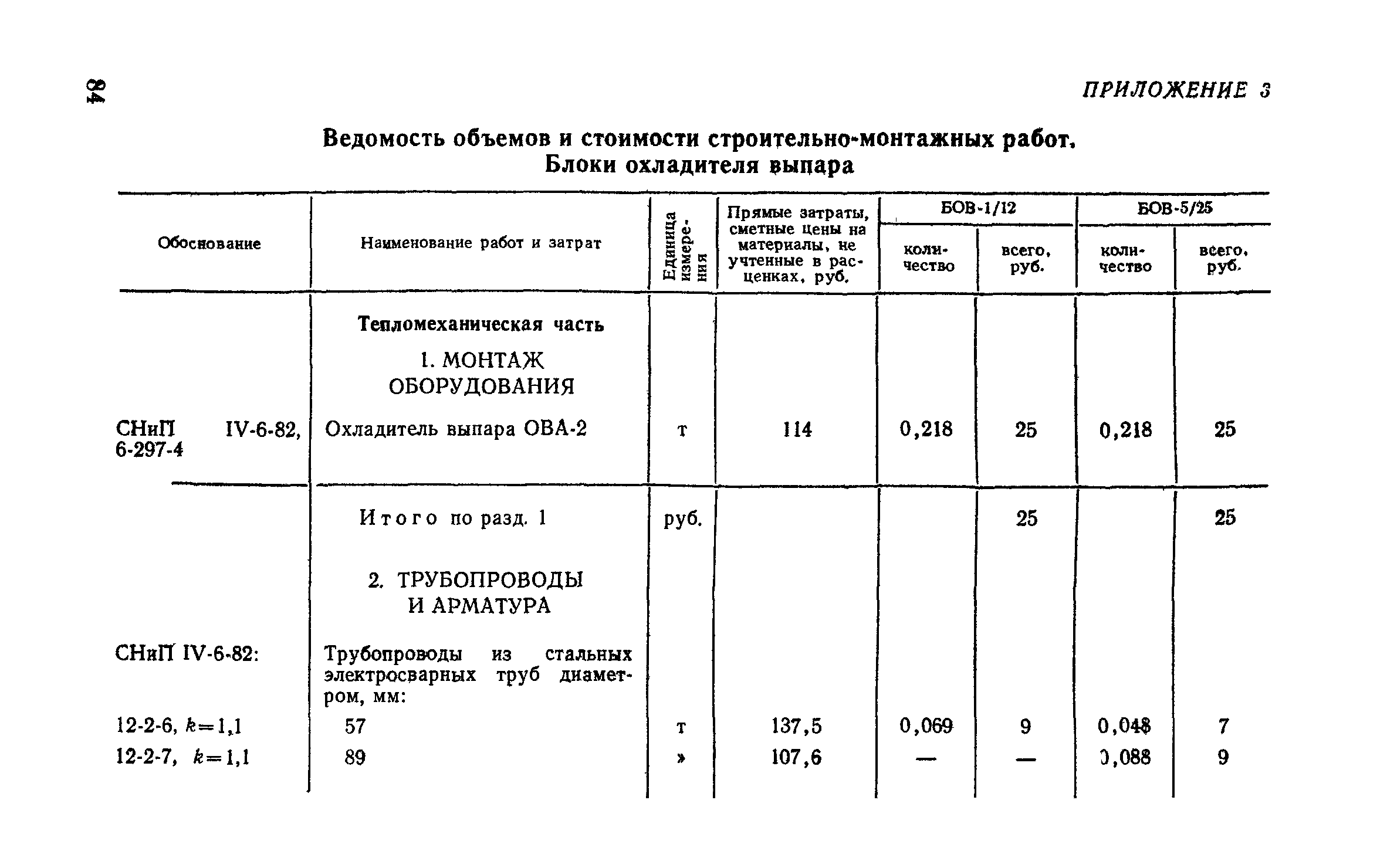 Сборник 9-3.1