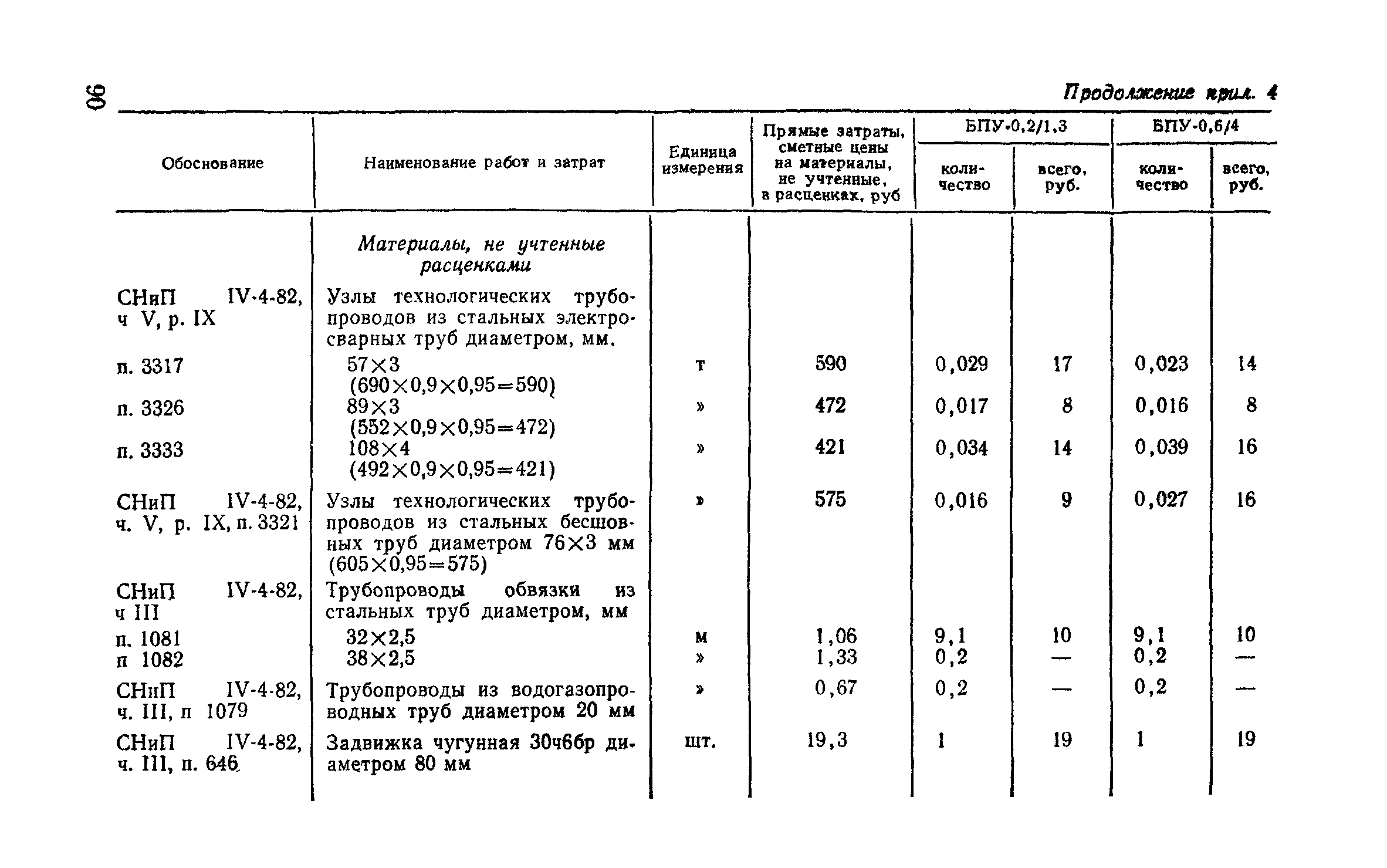 Сборник 9-3.1