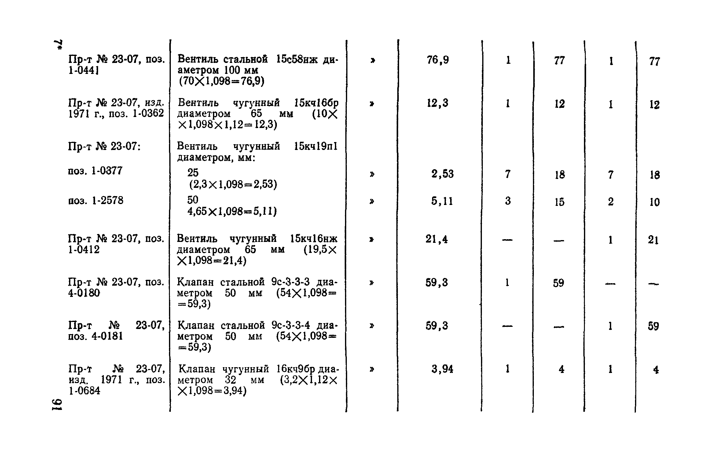 Сборник 9-3.1