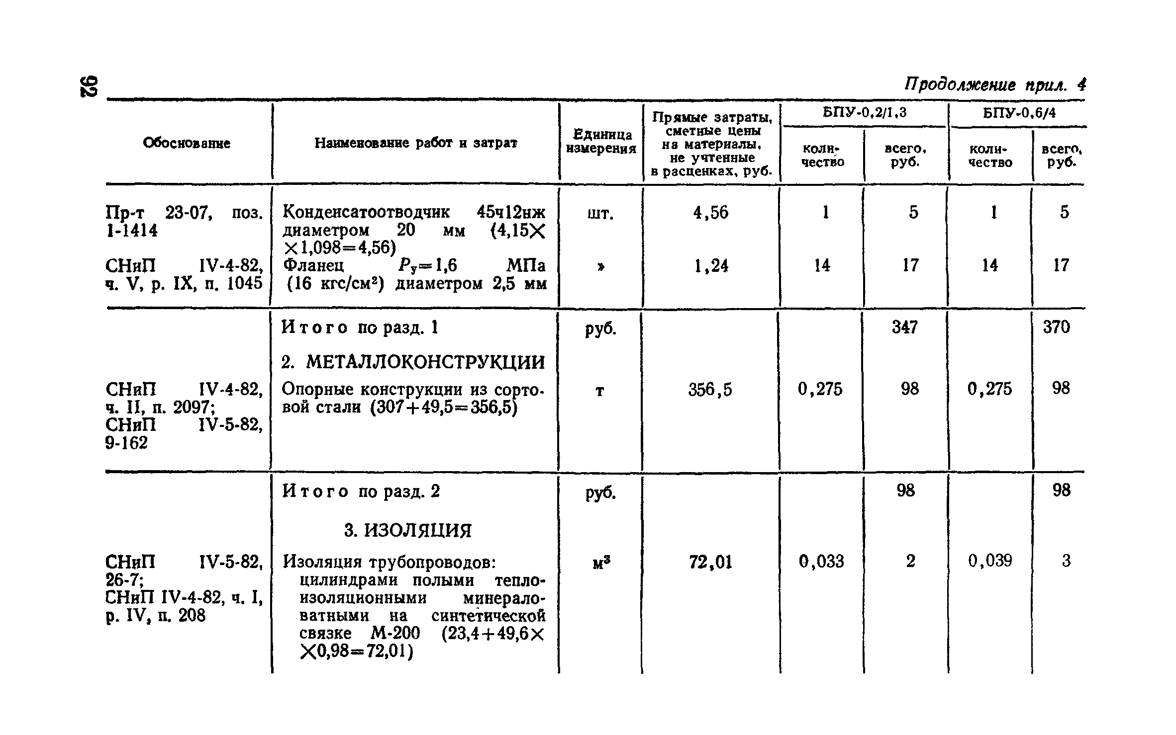 Сборник 9-3.1