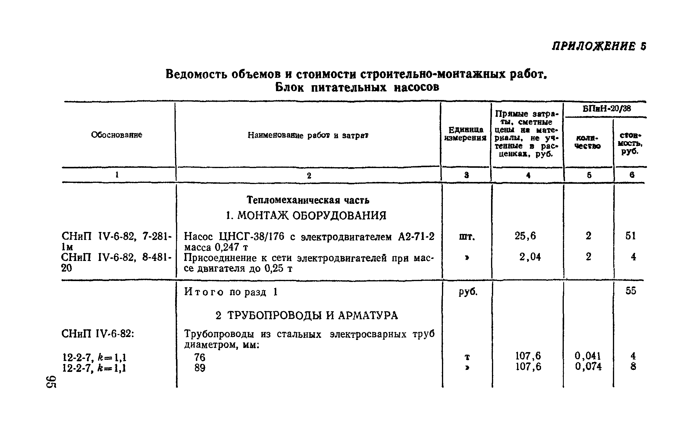 Сборник 9-3.1