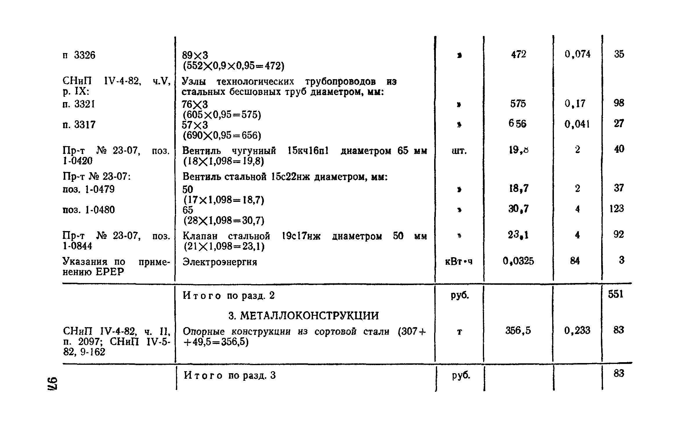 Сборник 9-3.1