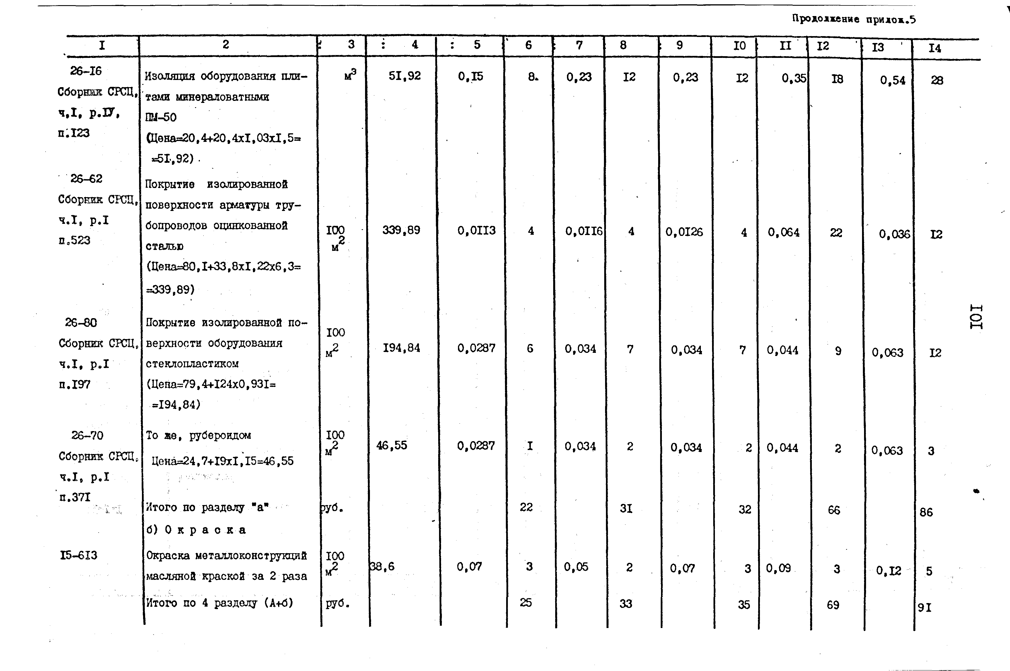 Сборник 9-3