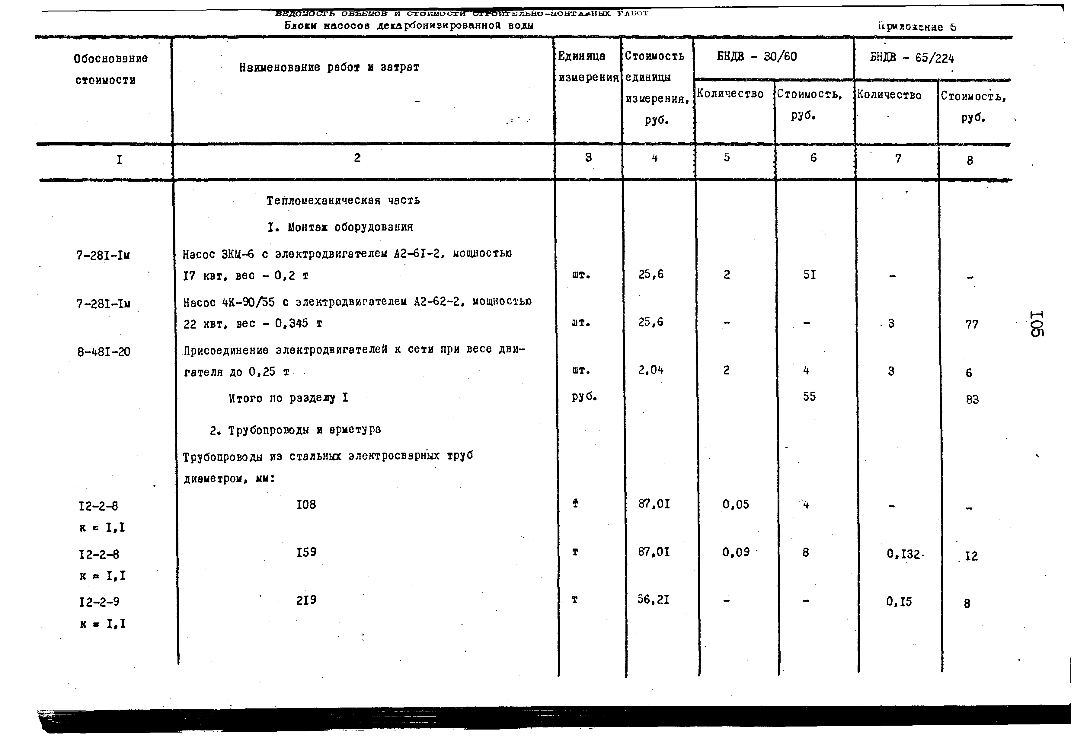 Сборник 9-3