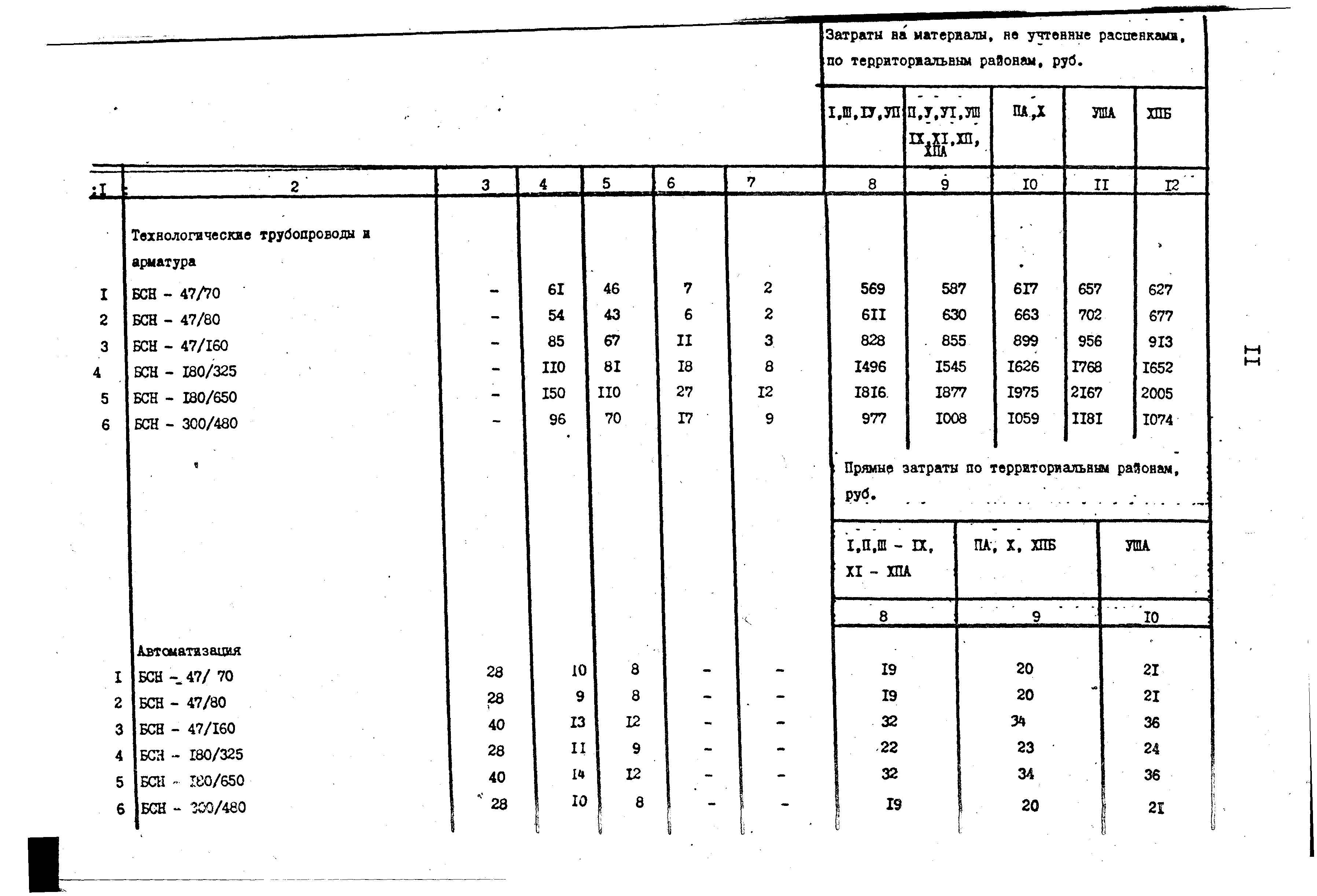 Сборник 9-3