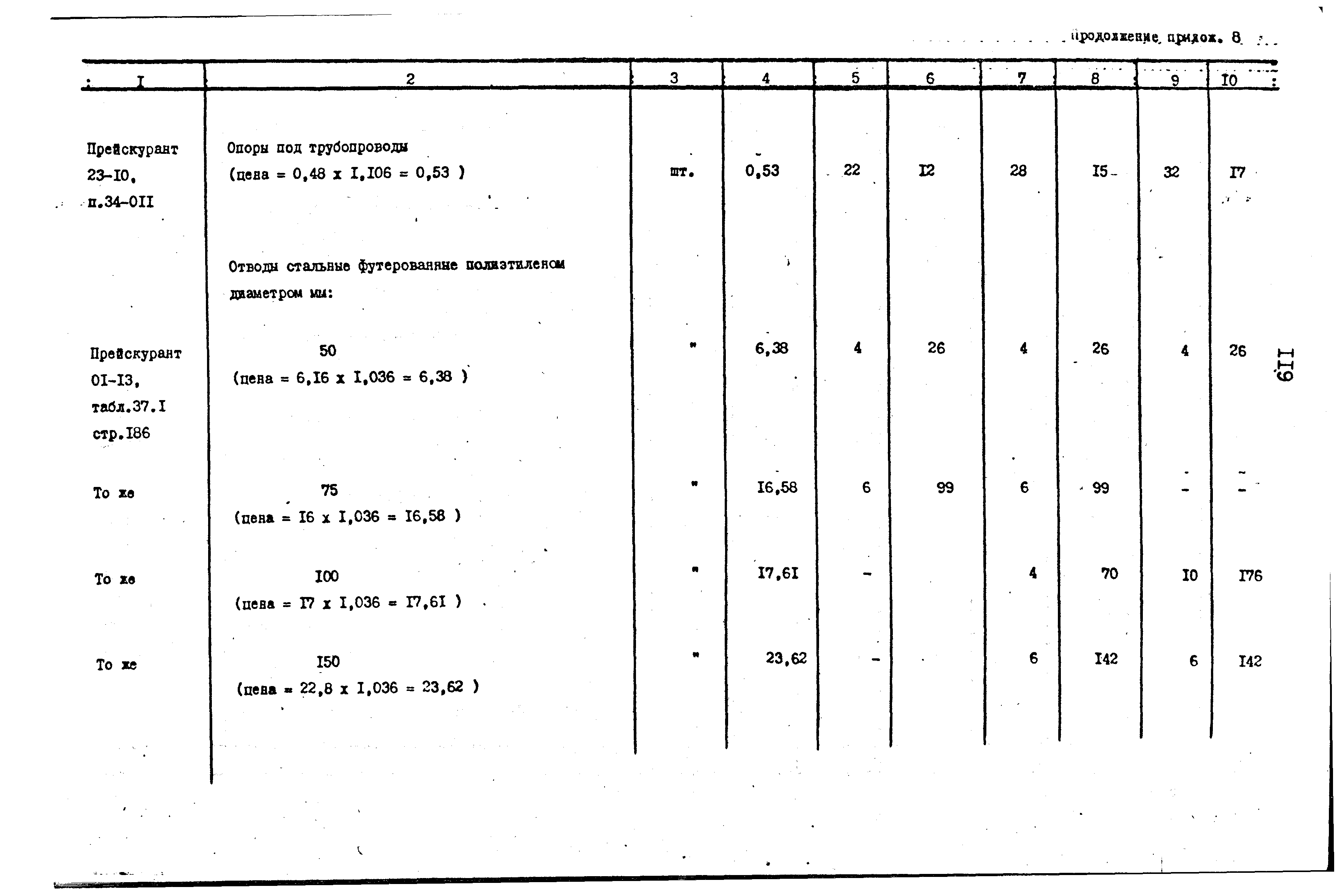 Сборник 9-3