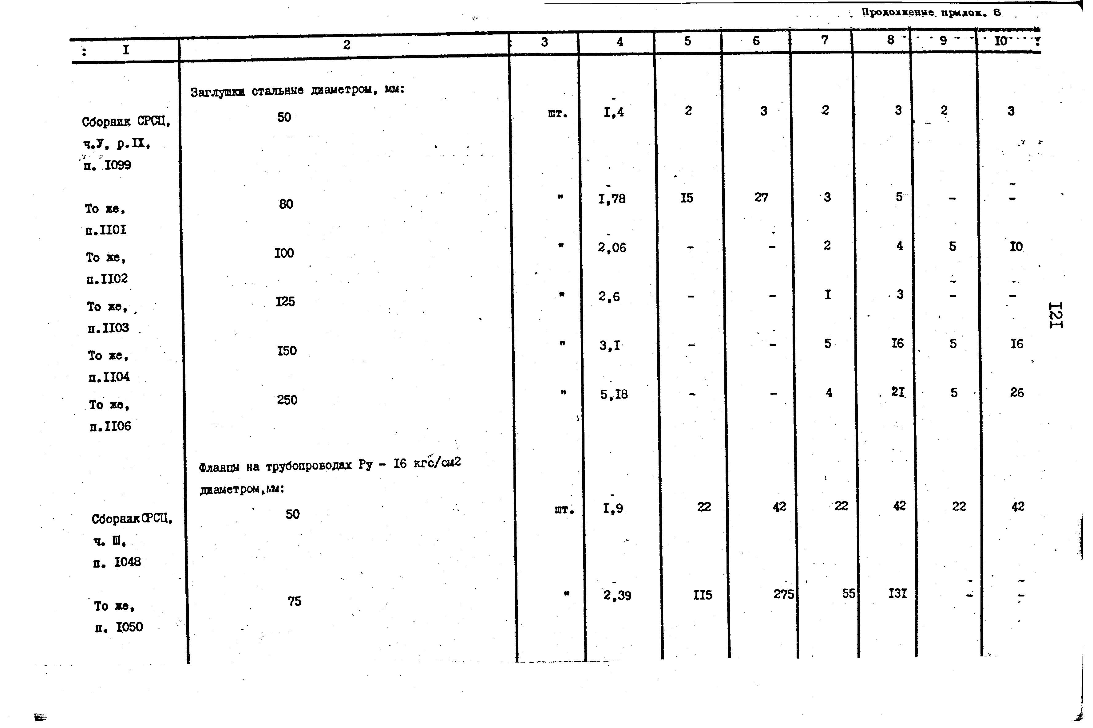 Сборник 9-3