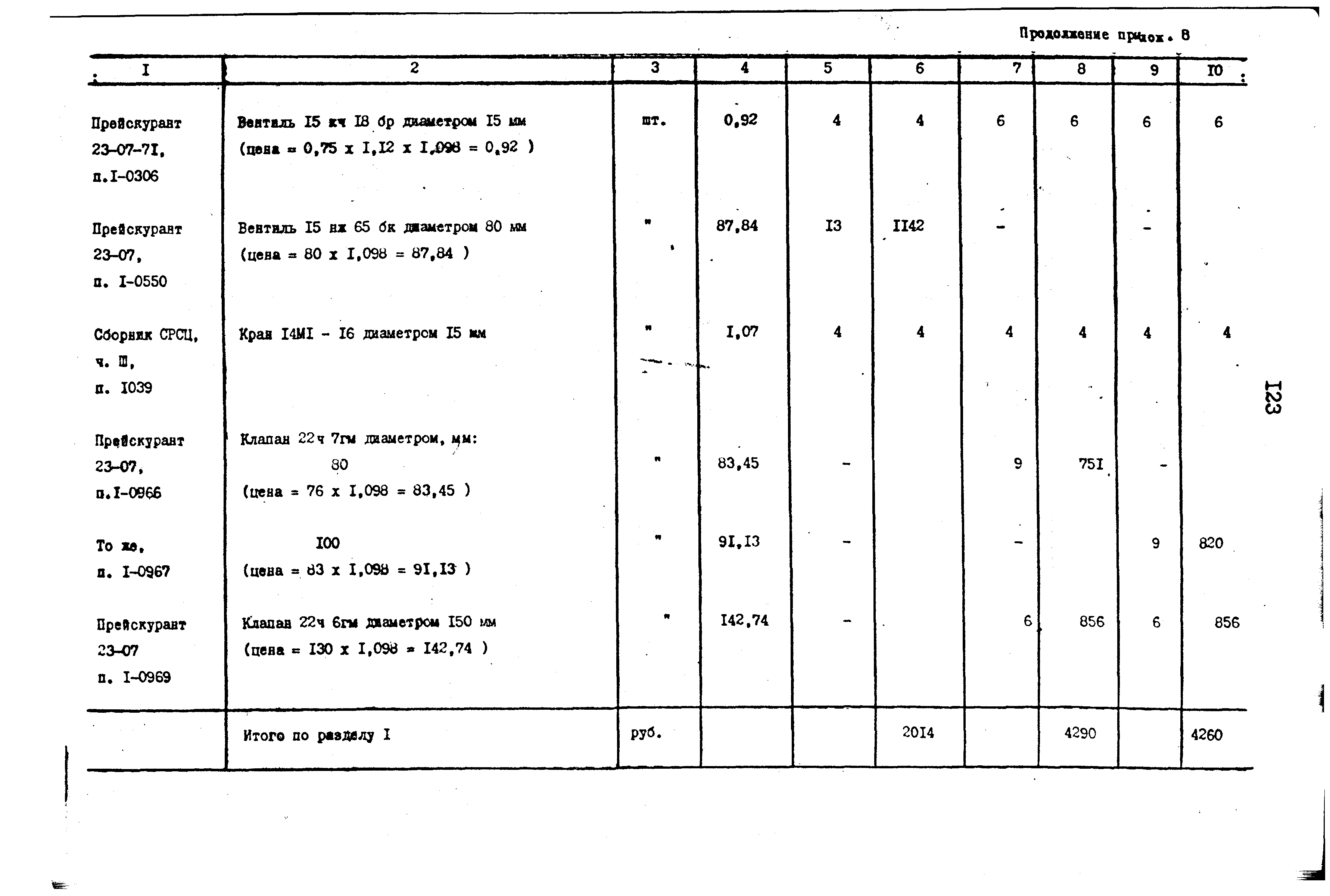 Сборник 9-3