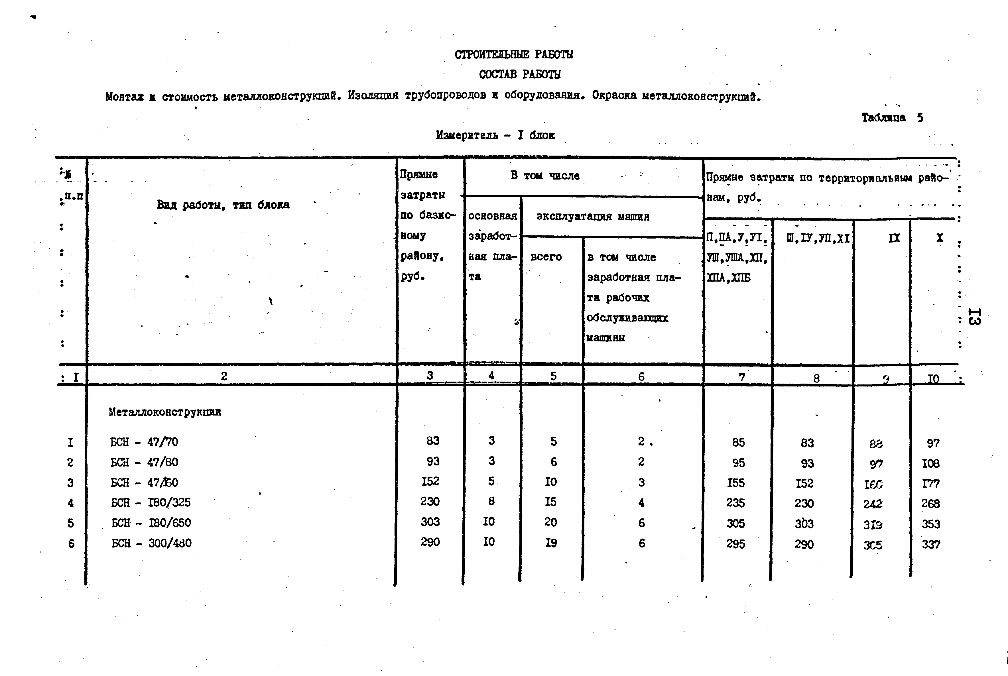 Сборник 9-3